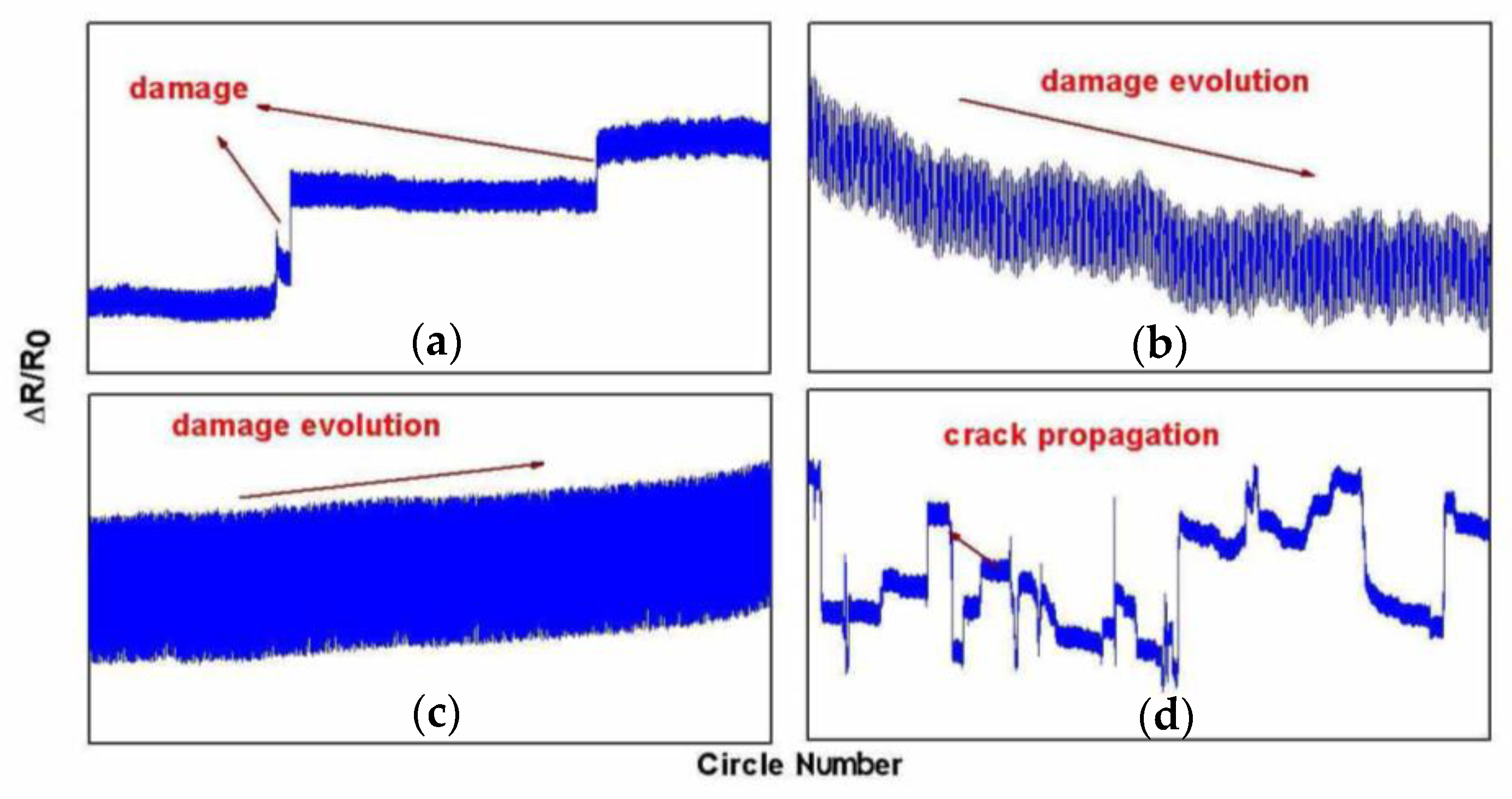 Applsci 10 00922 g016