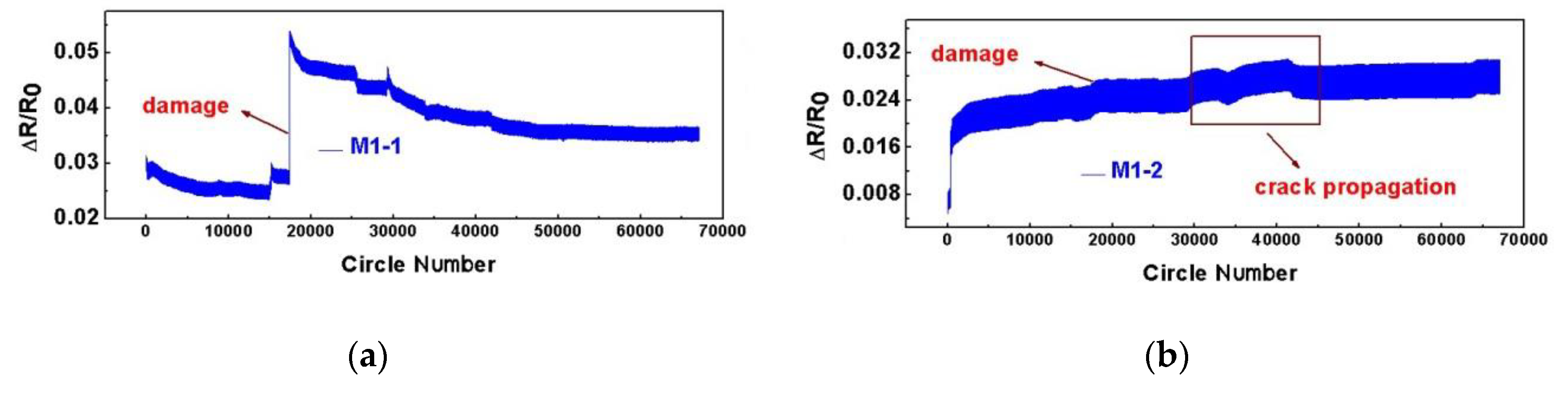 Applsci 10 00922 g017a
