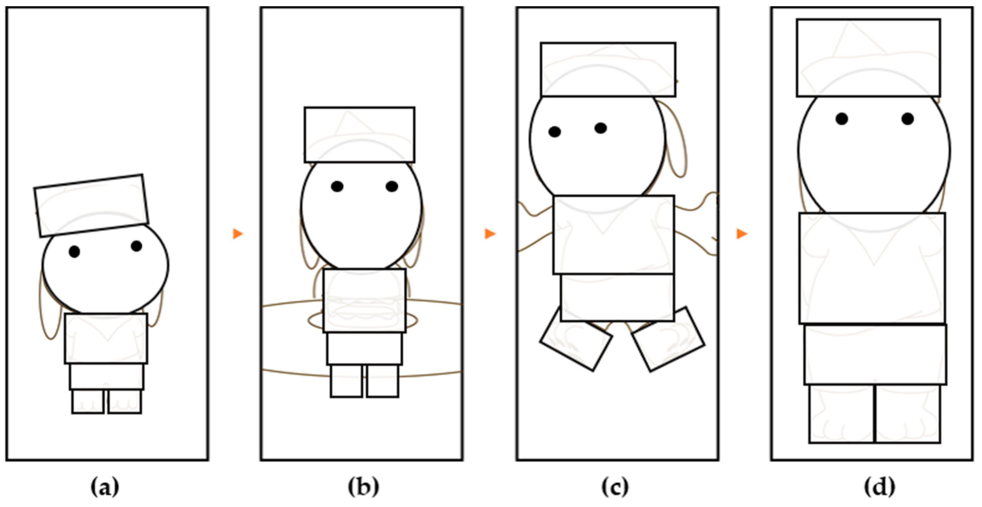 Applsci 10 00923 g002