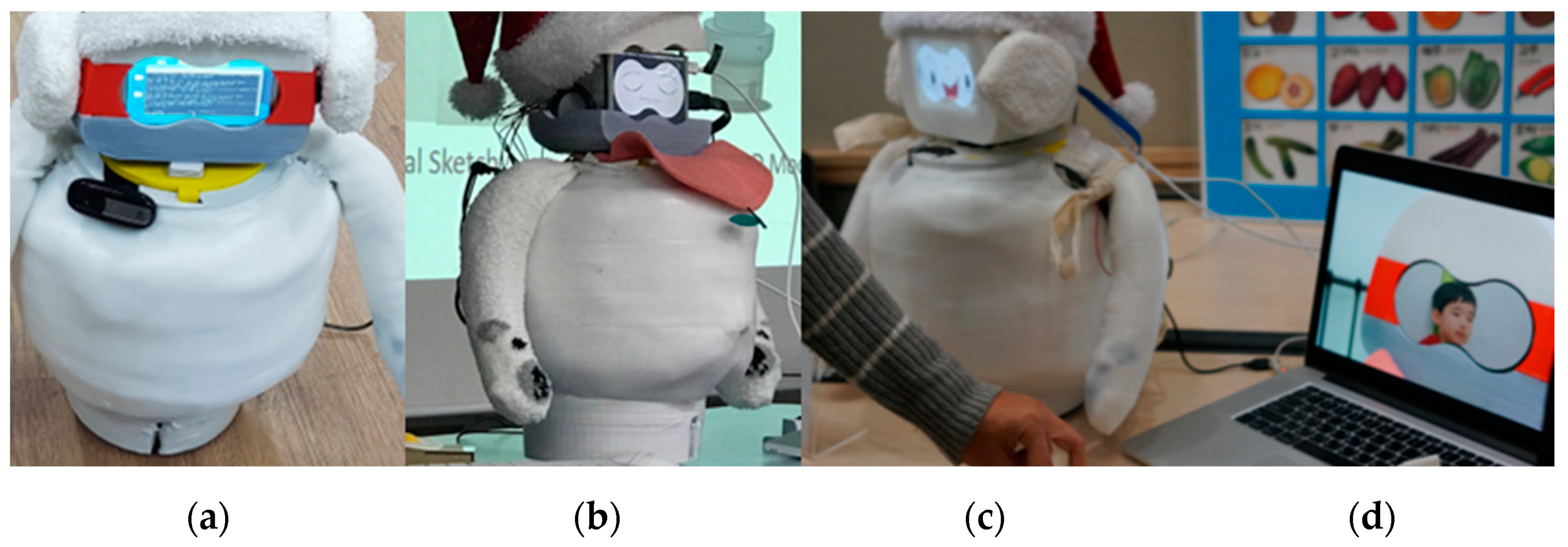 Applsci 10 00923 g007