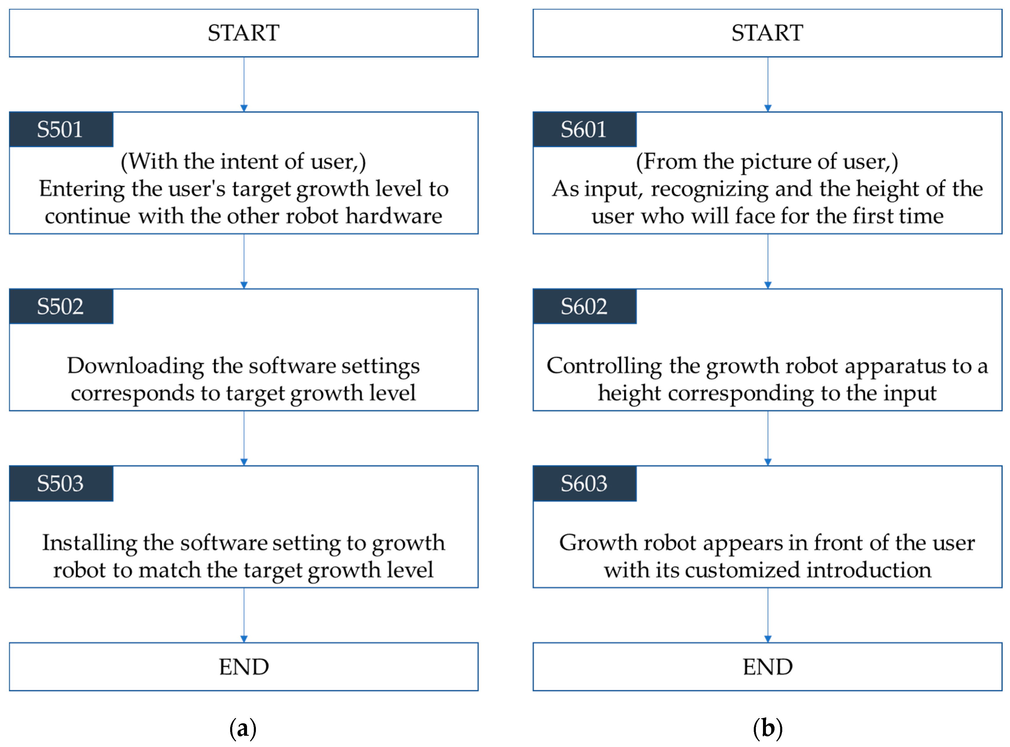 Applsci 10 00923 g009