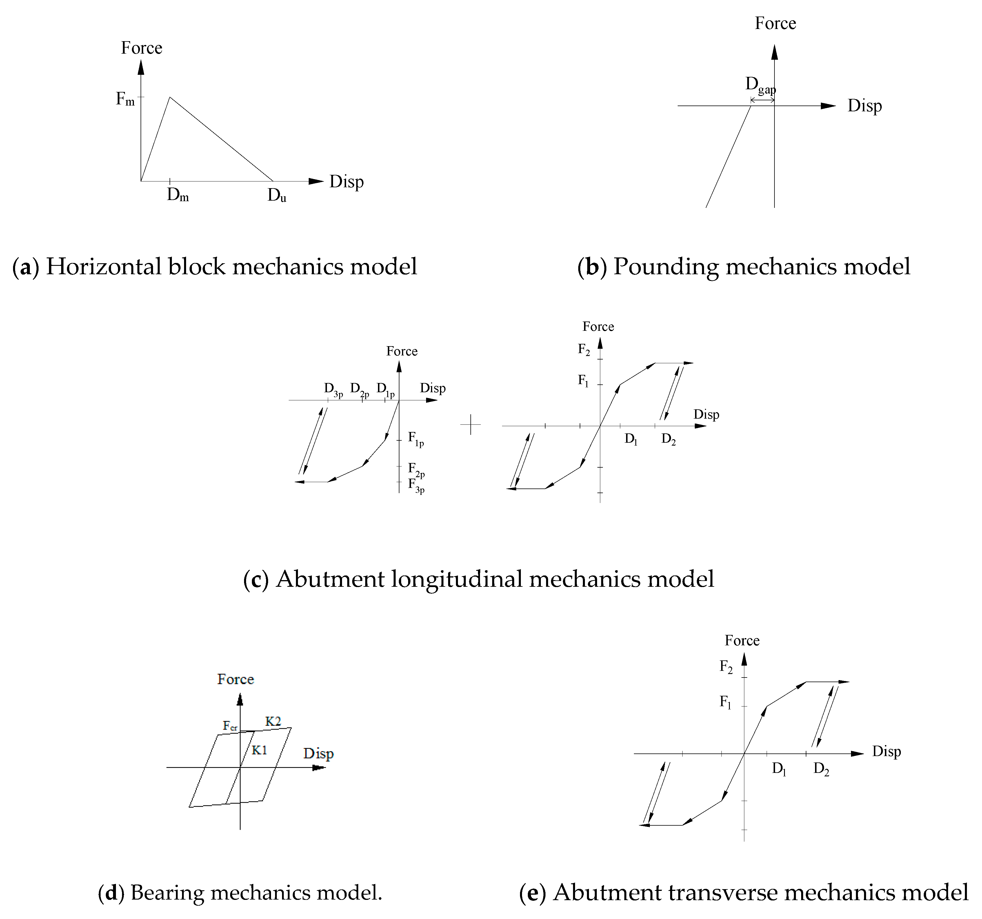 Applsci 10 00926 g008