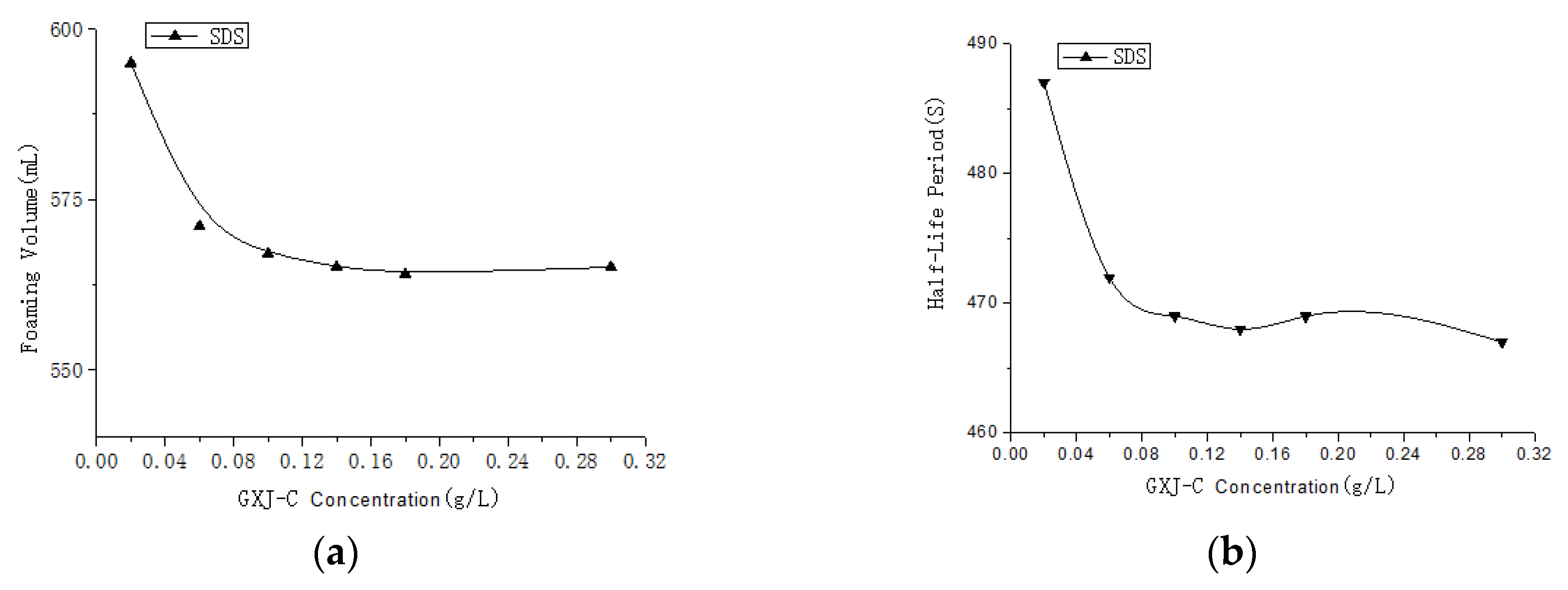 Applsci 10 00927 g004
