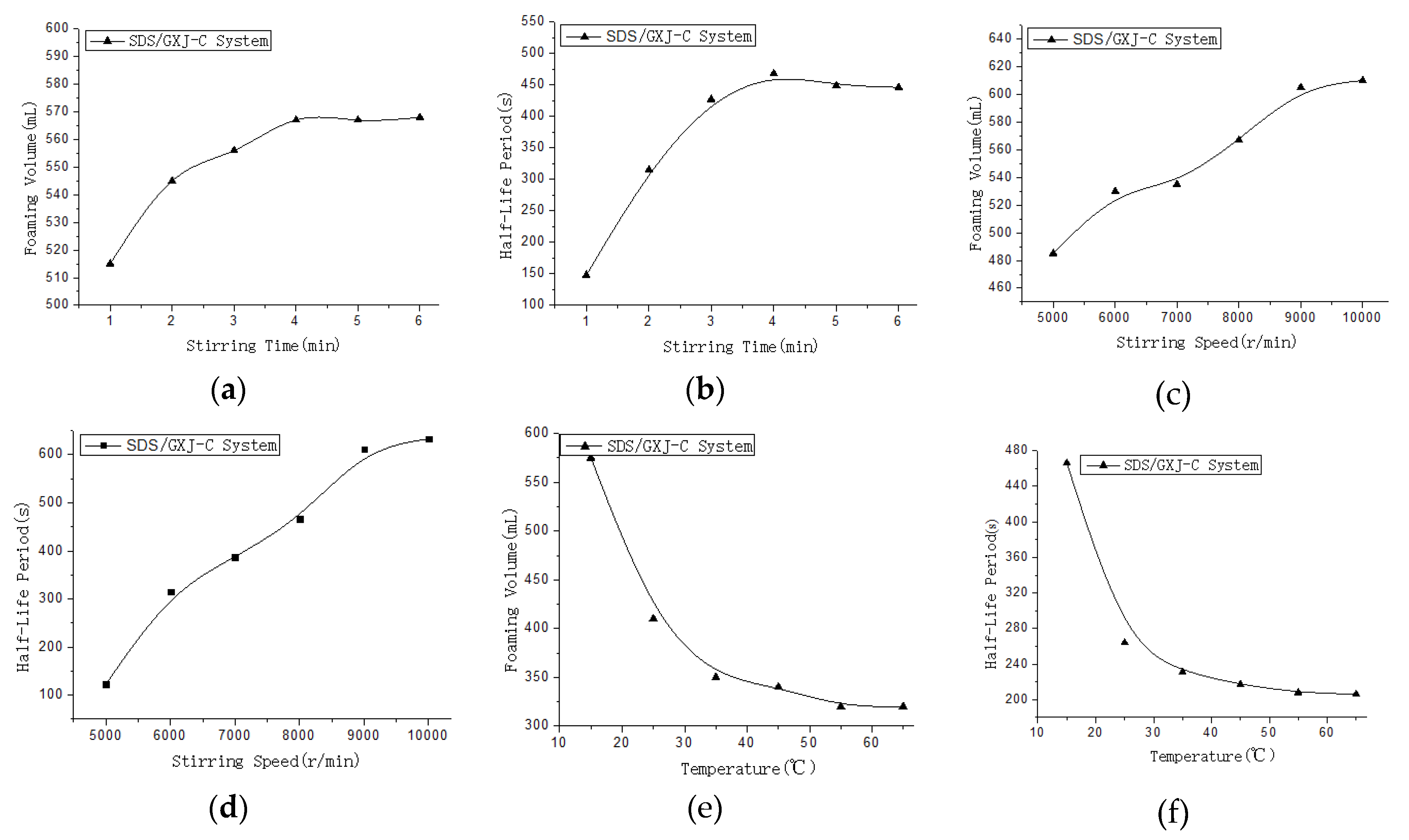 Applsci 10 00927 g005