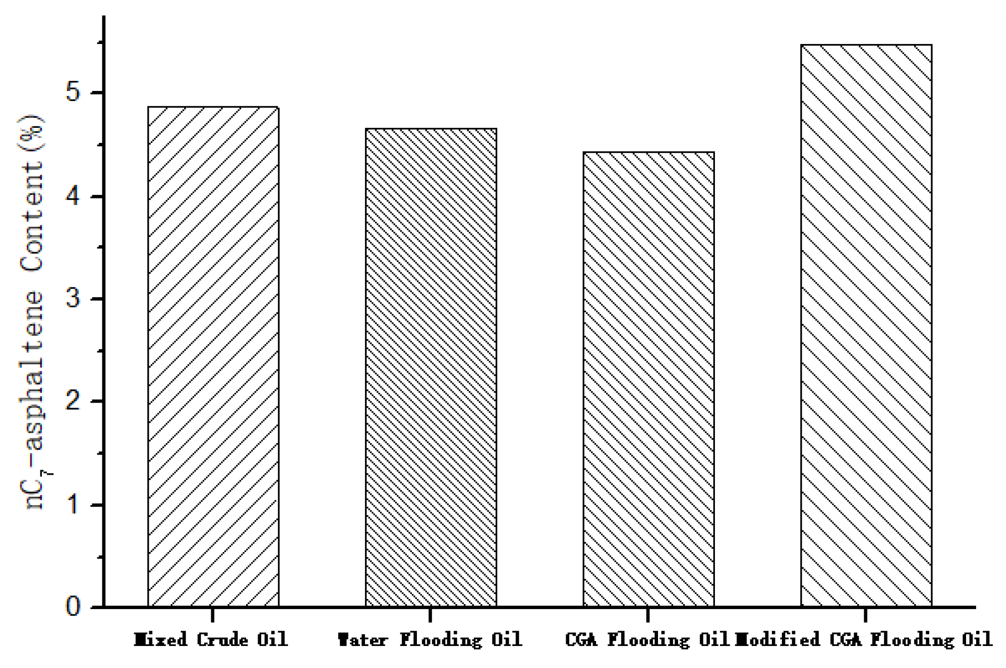 Applsci 10 00927 g007