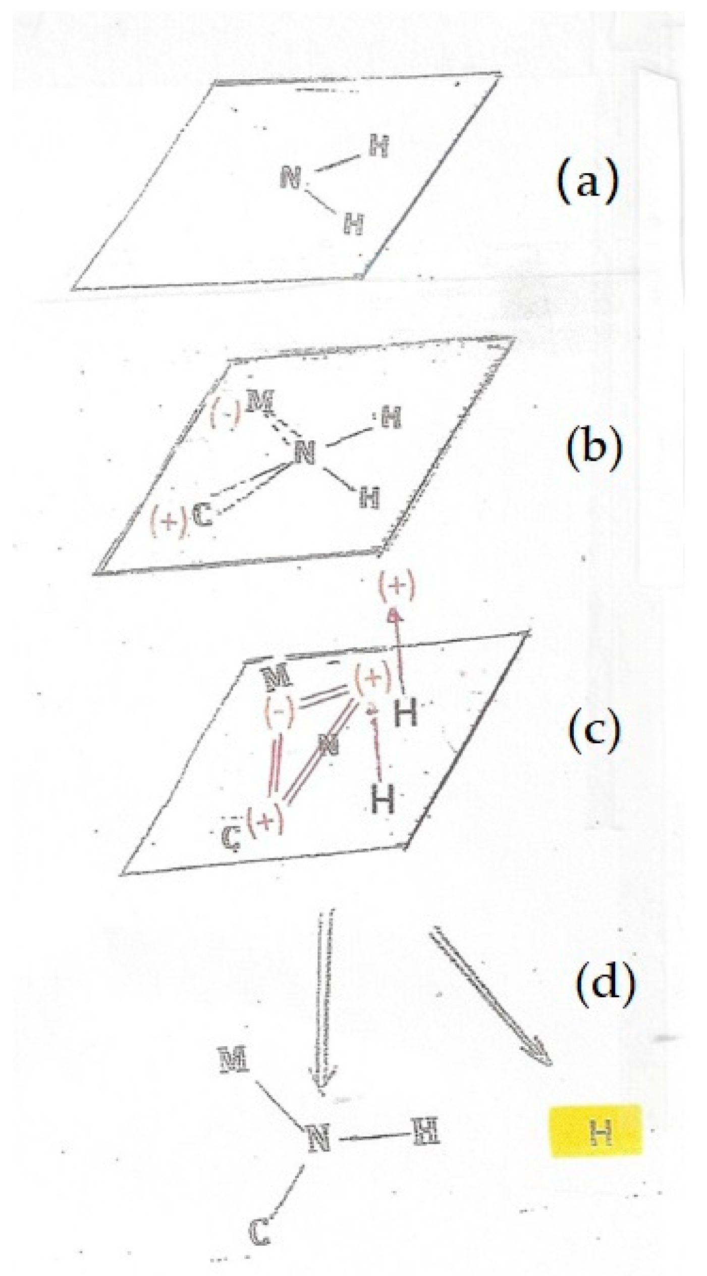 Applsci 10 00928 g003 Applsci 10 00928 g003