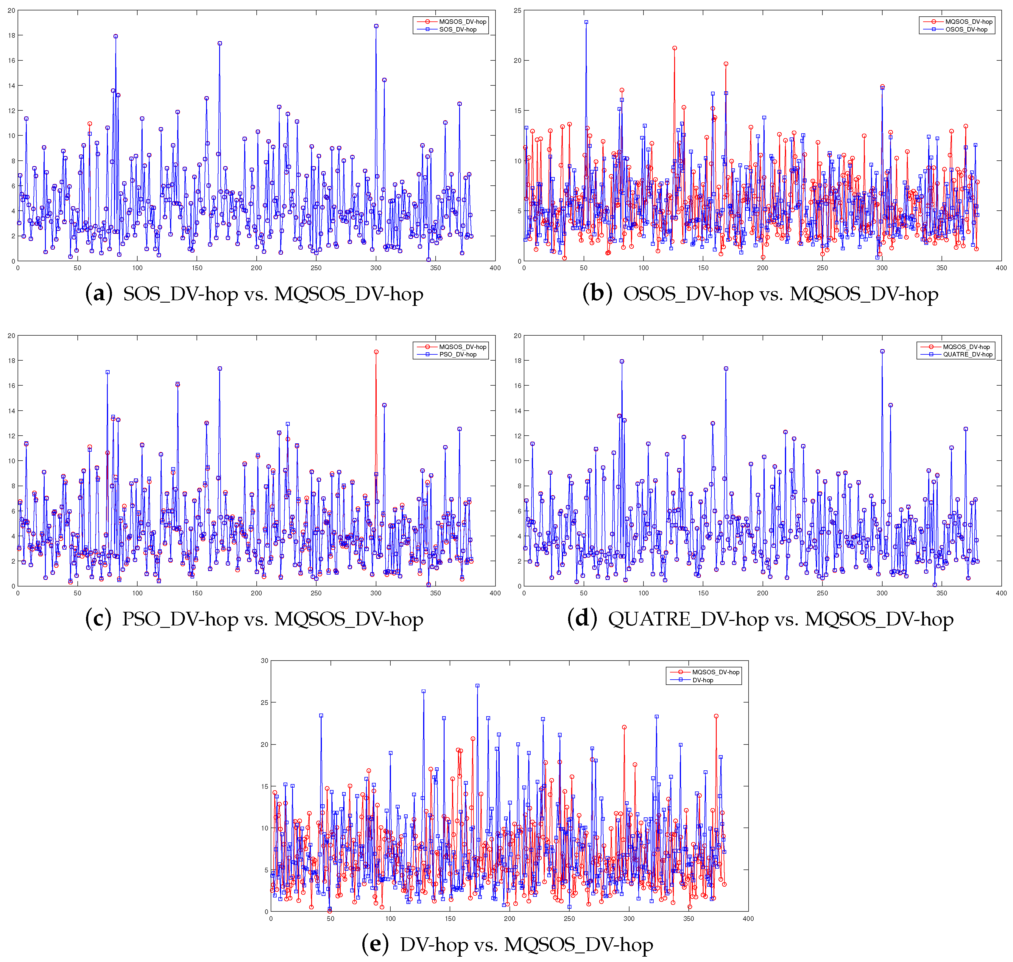 Applsci 10 00930 g006 Applsci 10 00930 g006