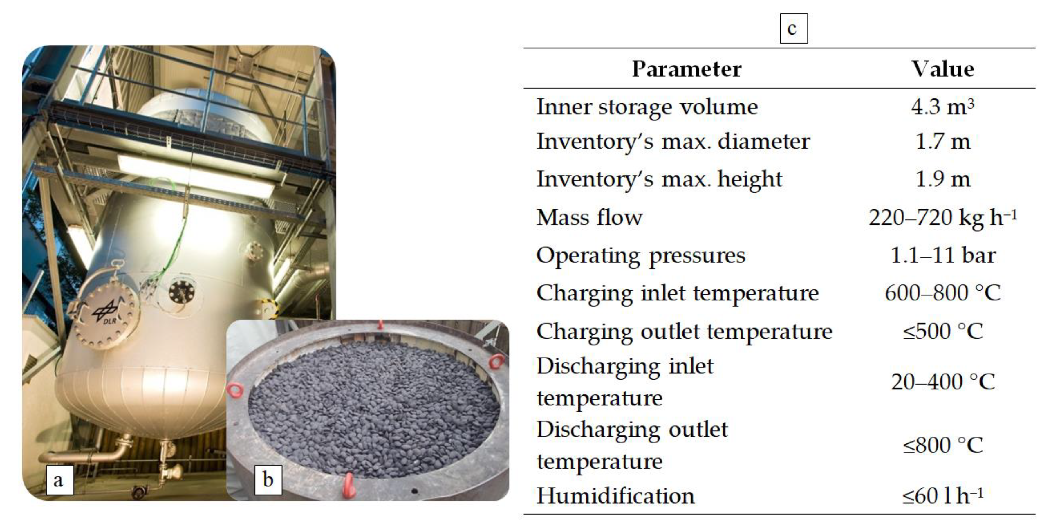 Applsci 10 00931 g004