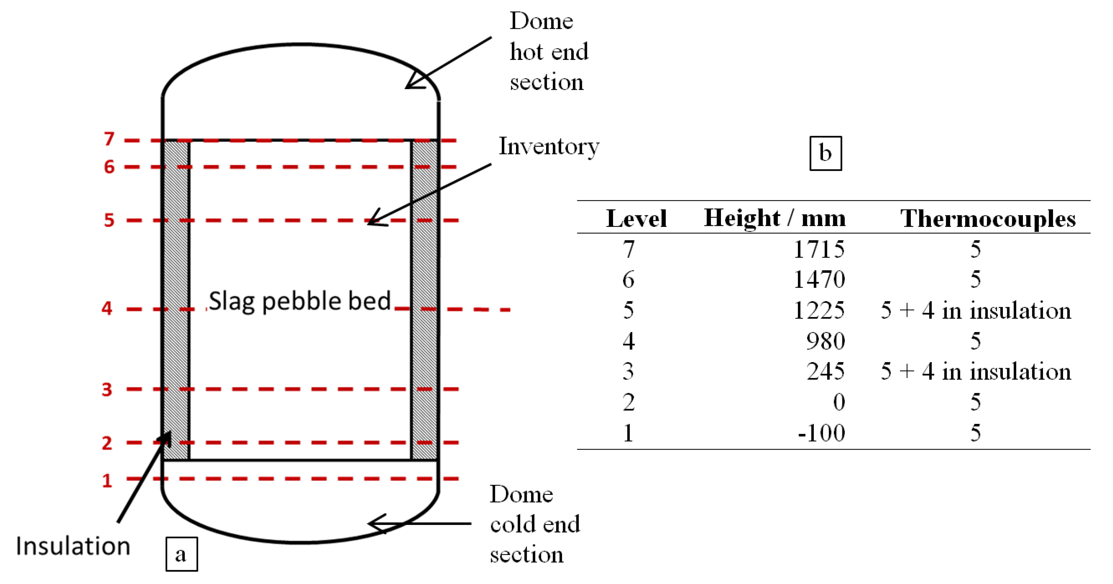 Applsci 10 00931 g005