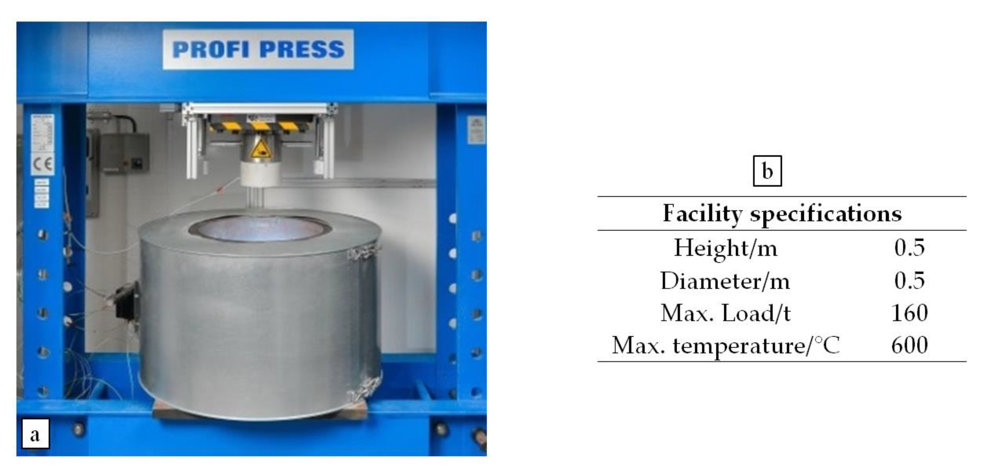 Applsci 10 00931 g006