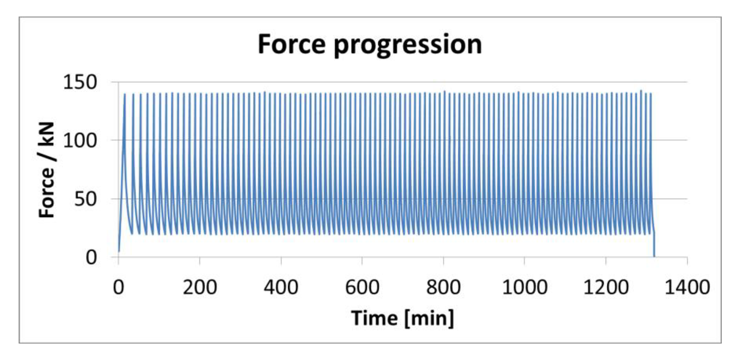 Applsci 10 00931 g007