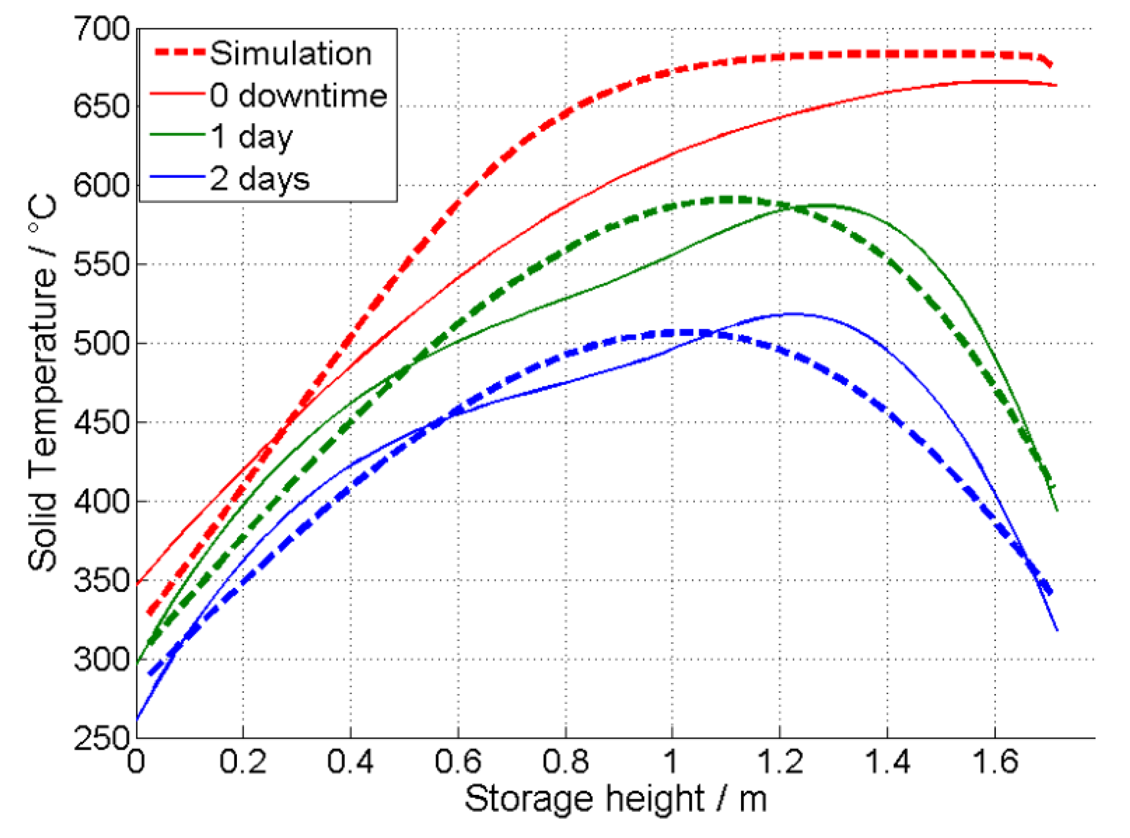 Applsci 10 00931 g011