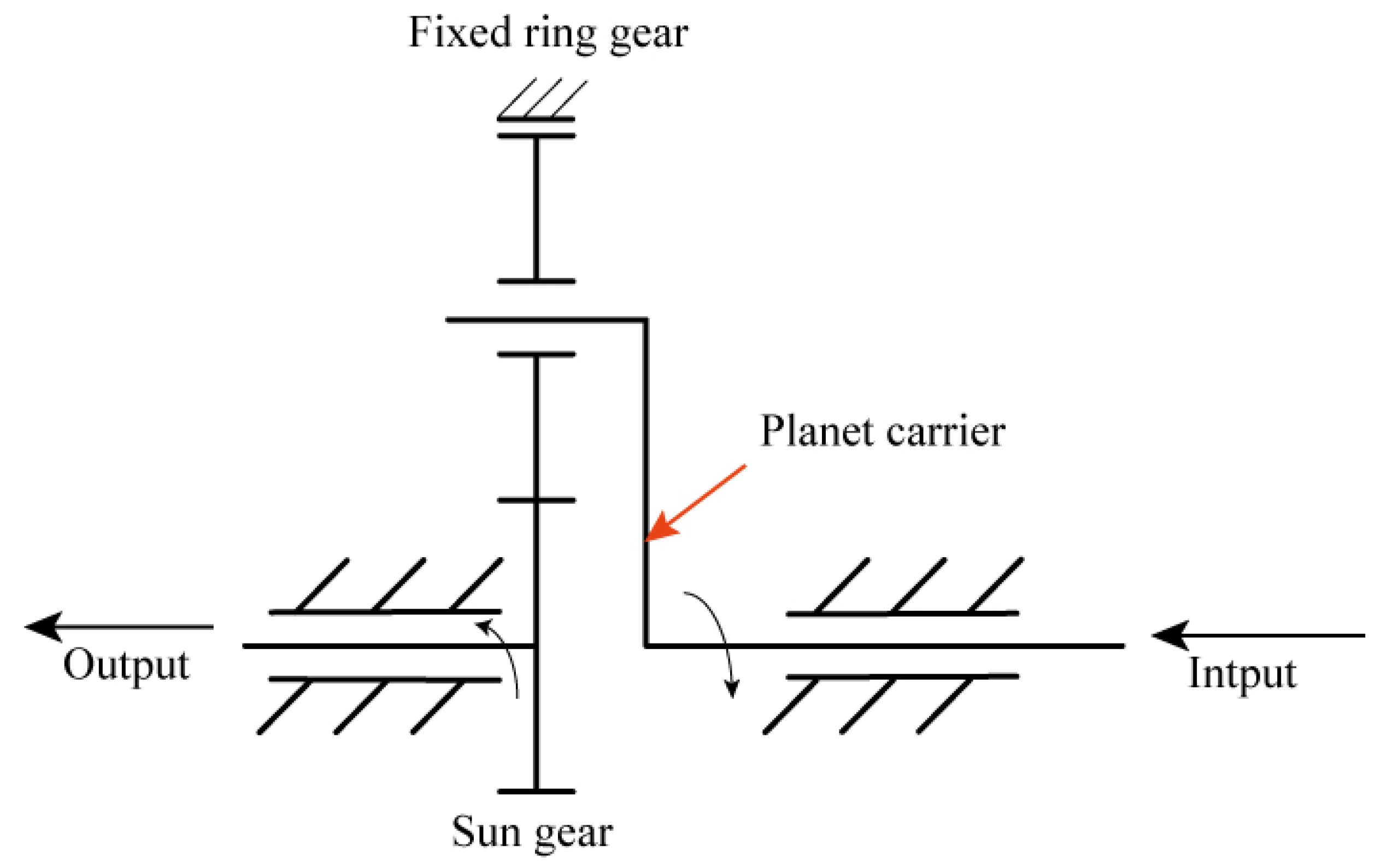 Applsci 10 00932 g003 Applsci 10 00932 g003