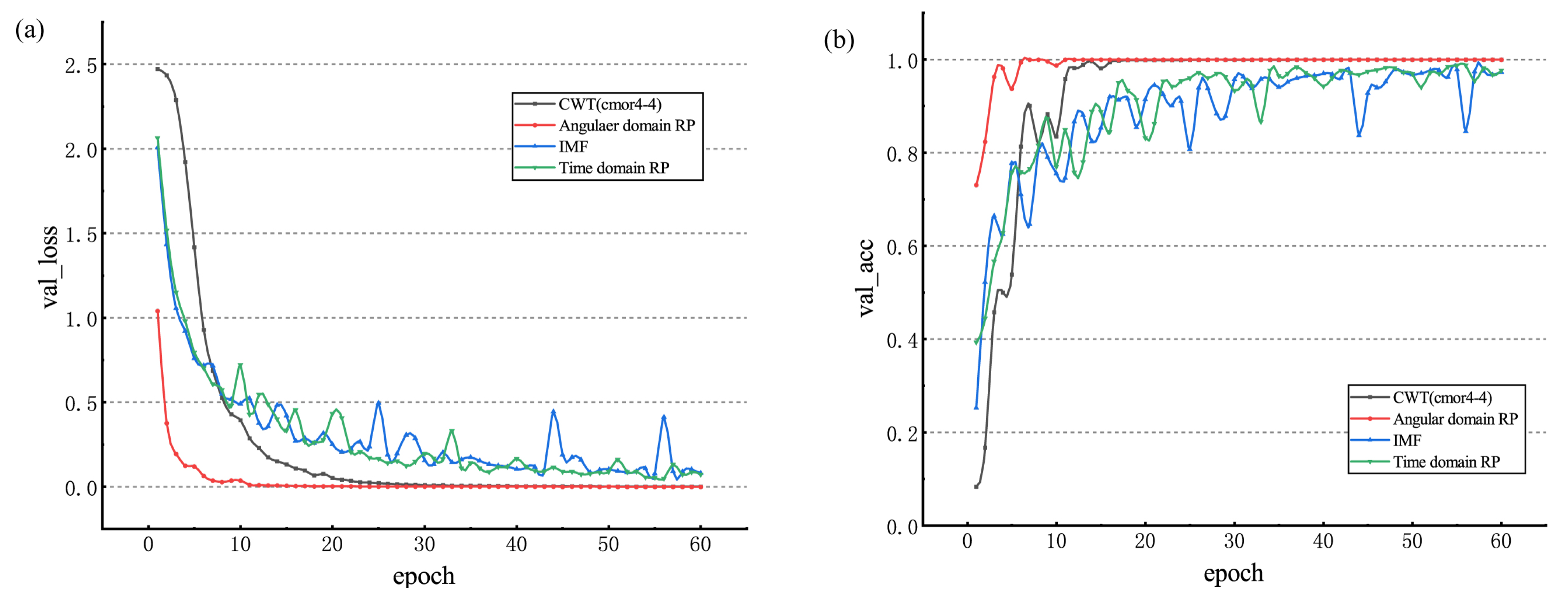 Applsci 10 00932 g005 Applsci 10 00932 g005