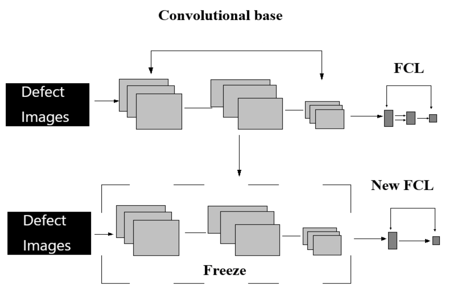 Applsci 10 00933 g003 550