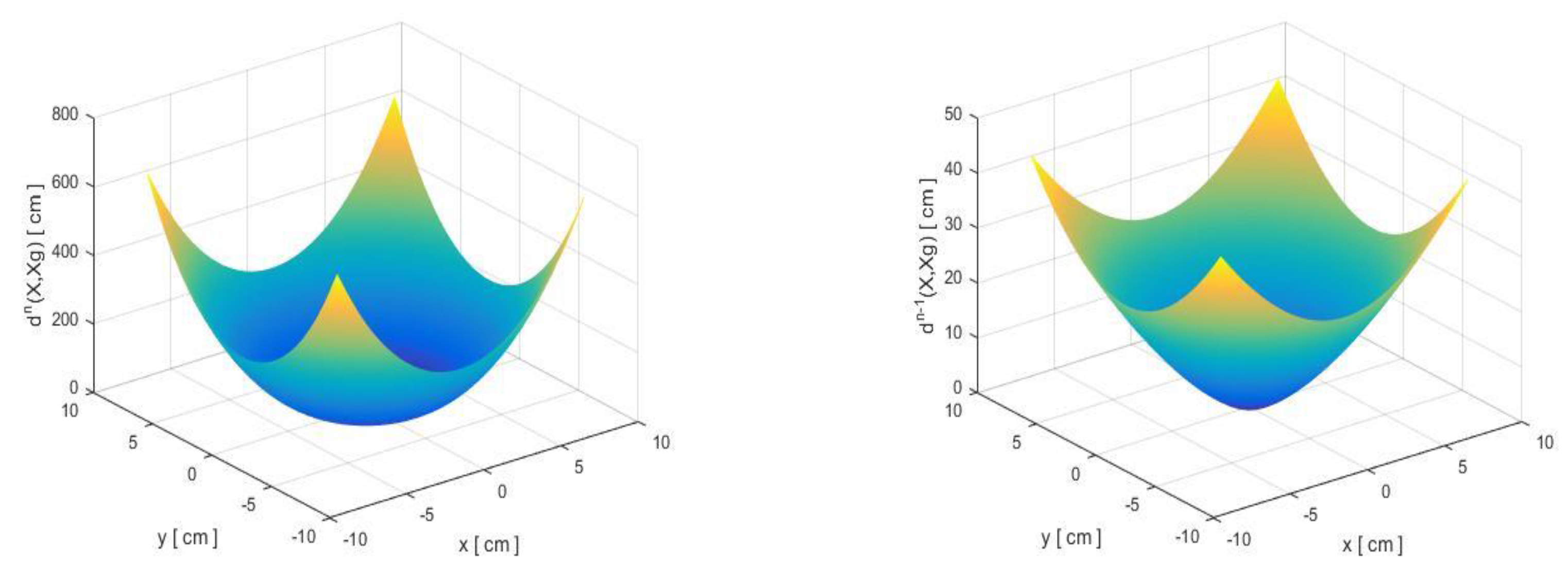 Applsci 10 00935 g010
