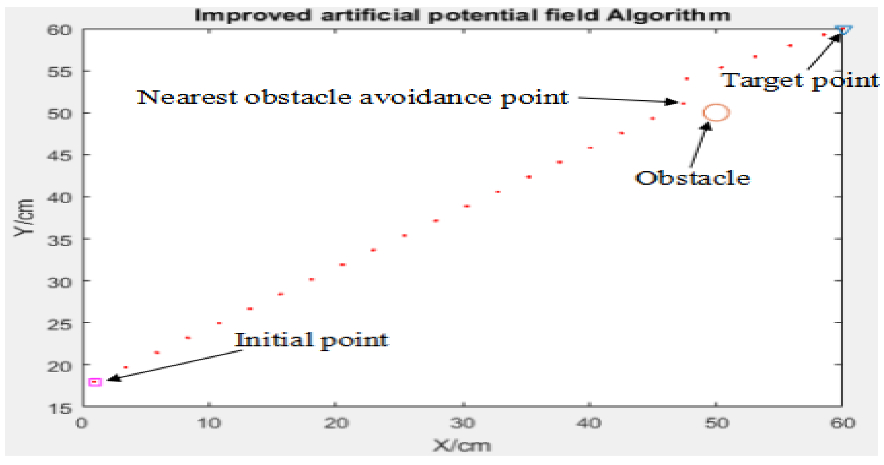 Applsci 10 00935 g012