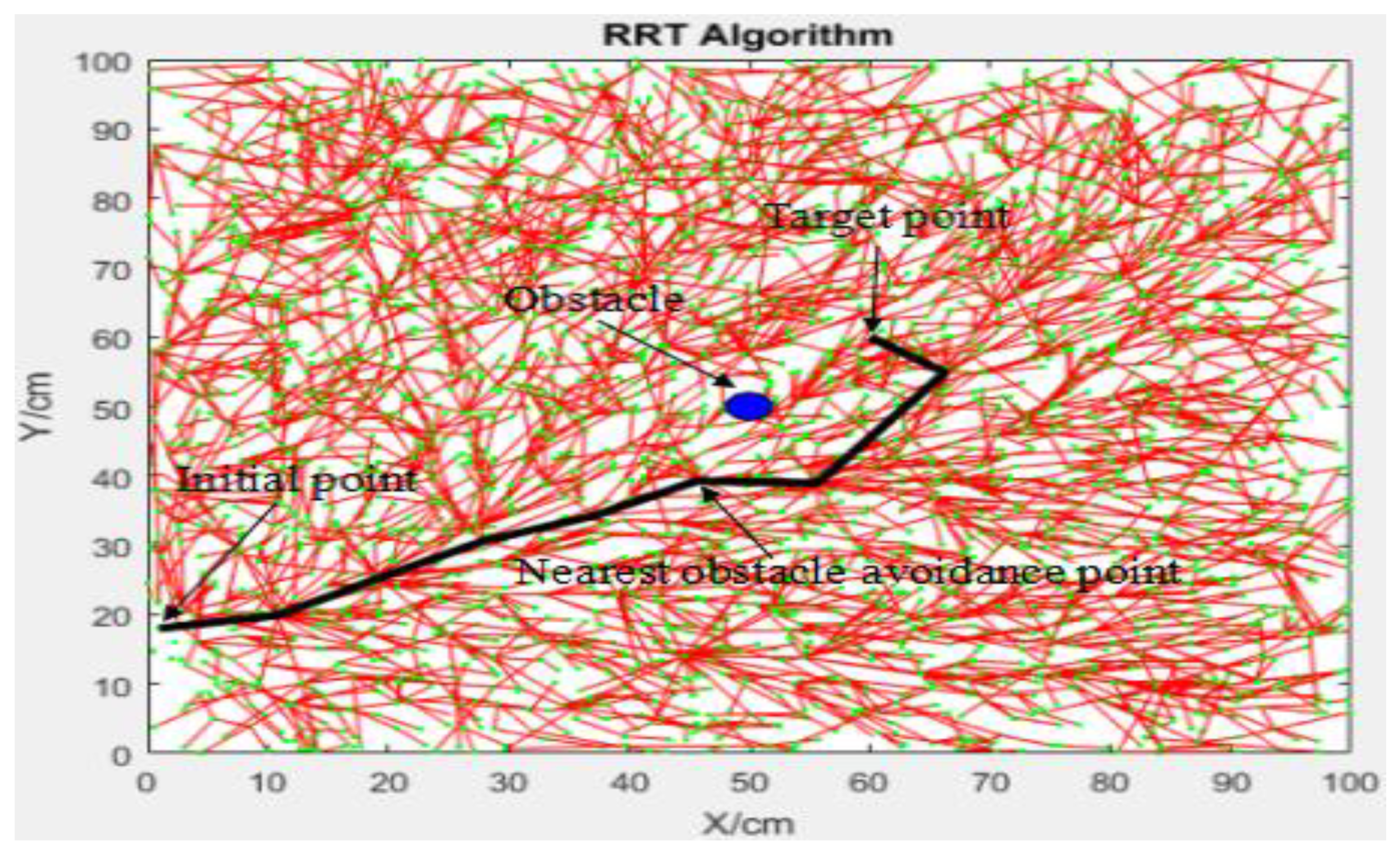 Applsci 10 00935 g013