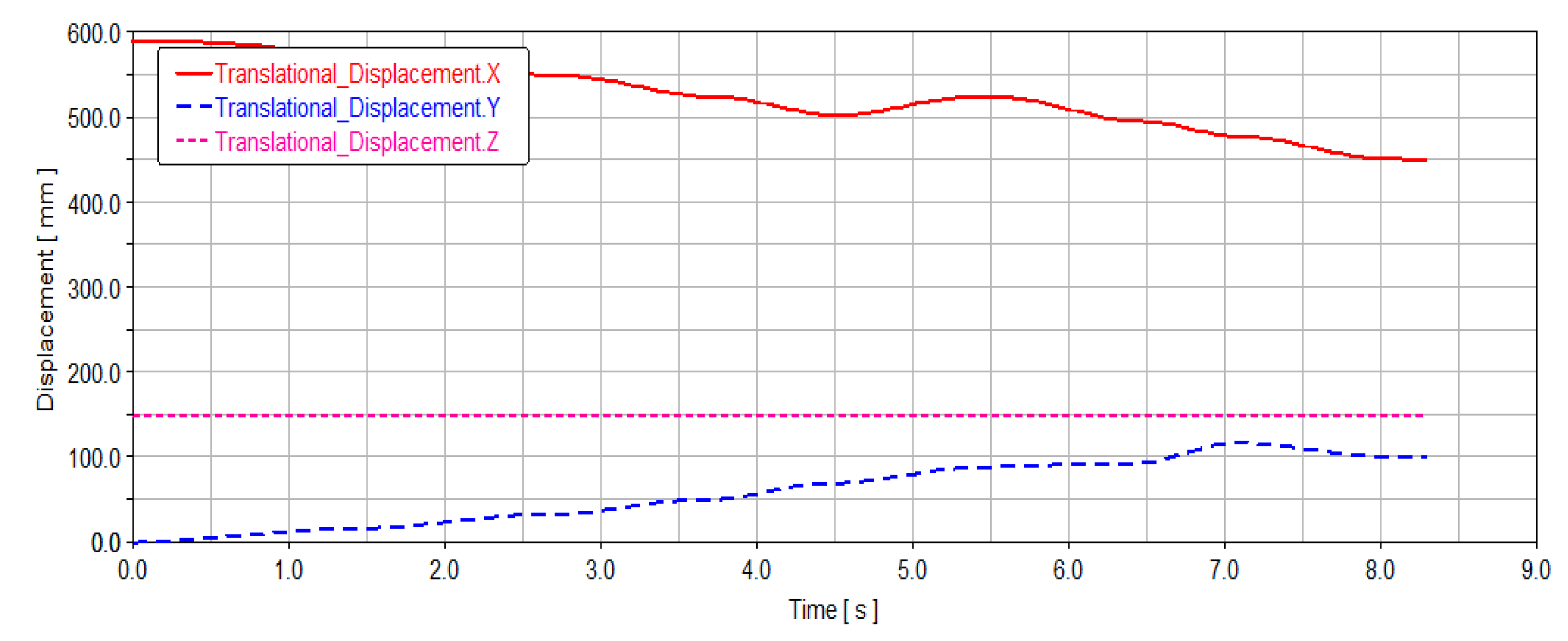 Applsci 10 00935 g017