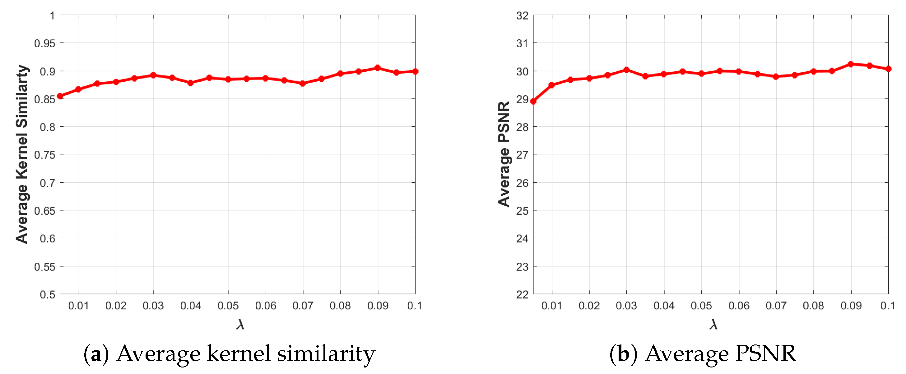 Applsci 10 00939 g006