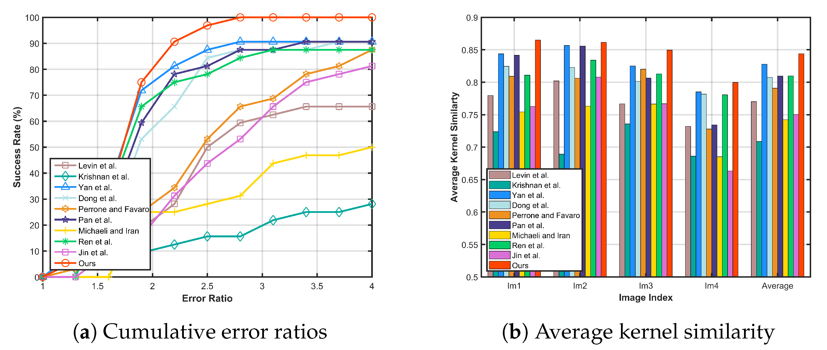 Applsci 10 00939 g008