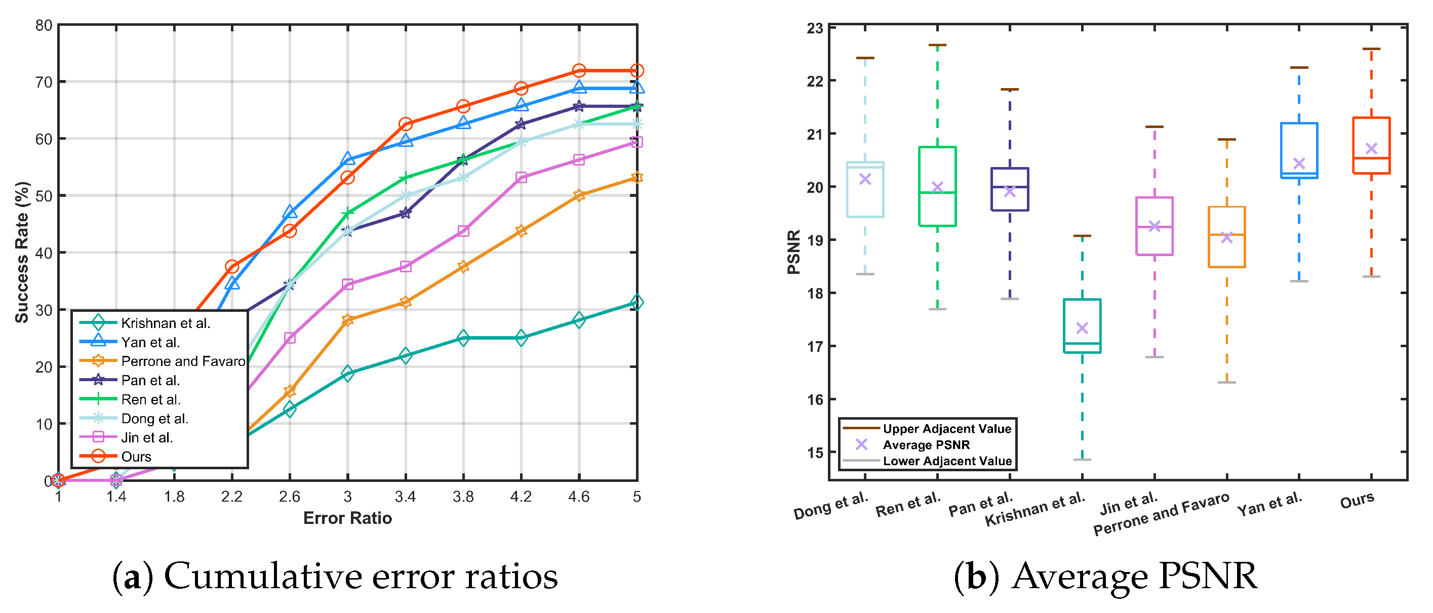Applsci 10 00939 g010