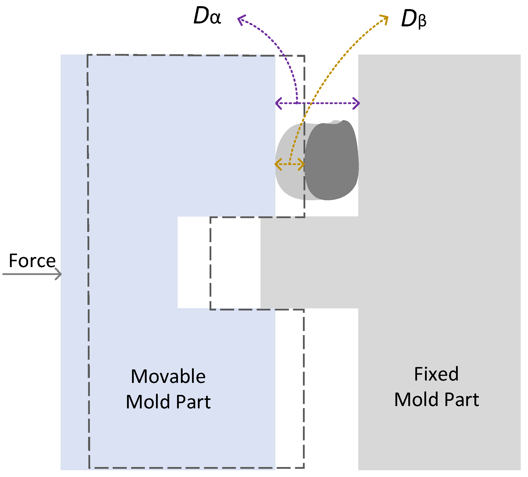Applsci 10 00940 g003