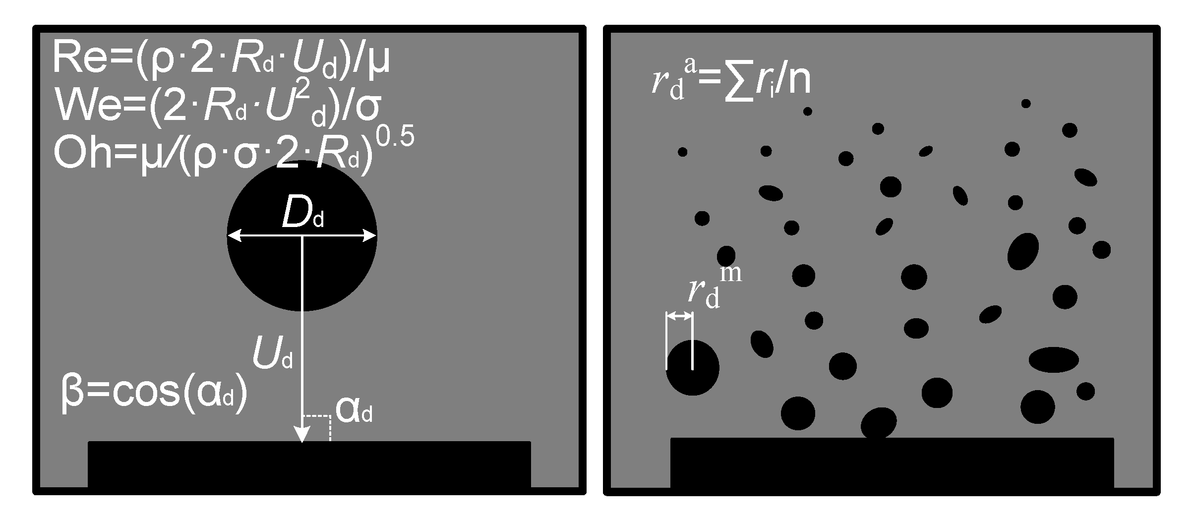 Applsci 10 00942 g001 Applsci 10 00942 g001