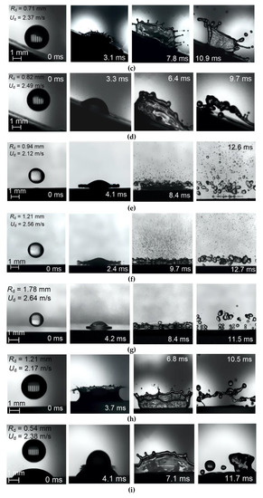 The Impact of Single- and Multicomponent Liquid Drops on a Heated Wall ...