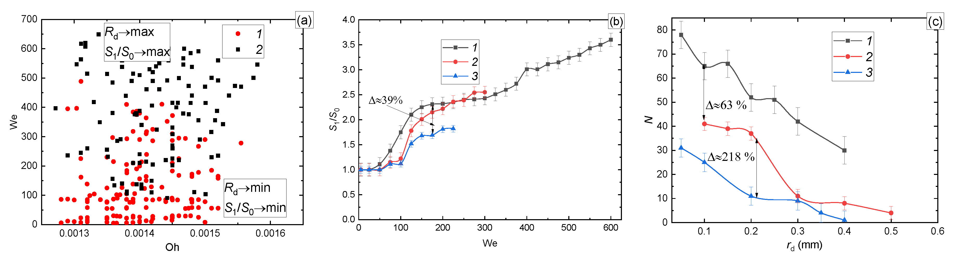 Applsci 10 00942 g003 Applsci 10 00942 g003