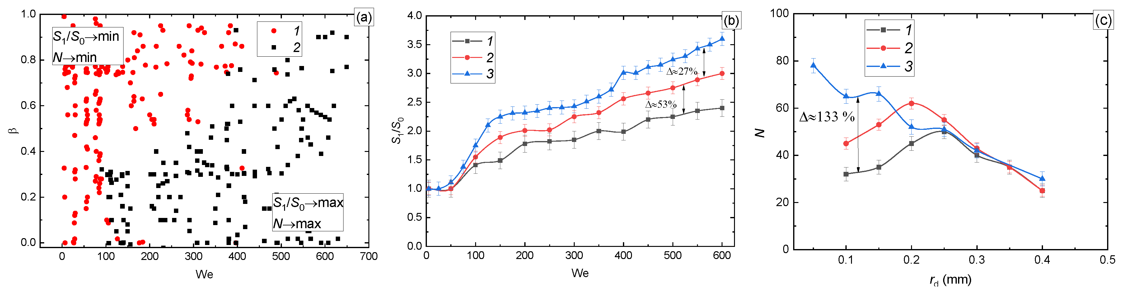 Applsci 10 00942 g004 Applsci 10 00942 g004