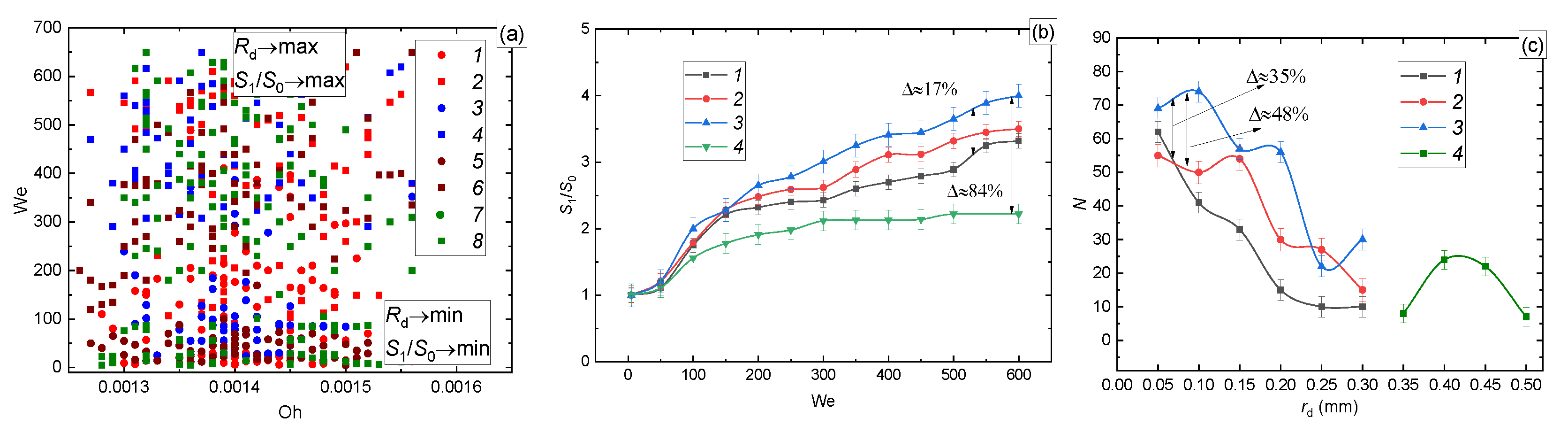Applsci 10 00942 g006 Applsci 10 00942 g006