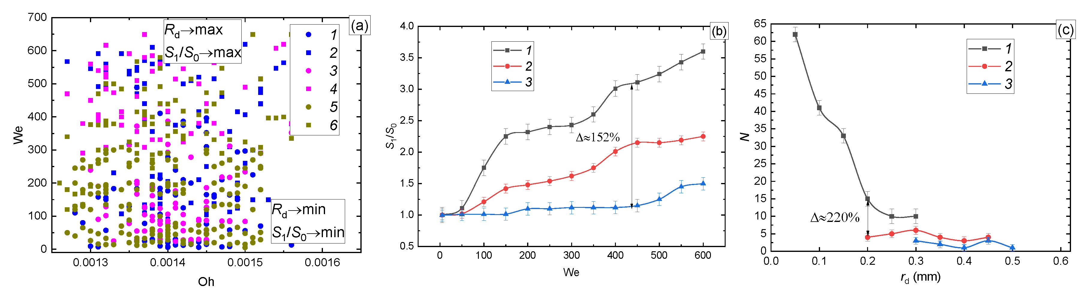 Applsci 10 00942 g008 Applsci 10 00942 g008