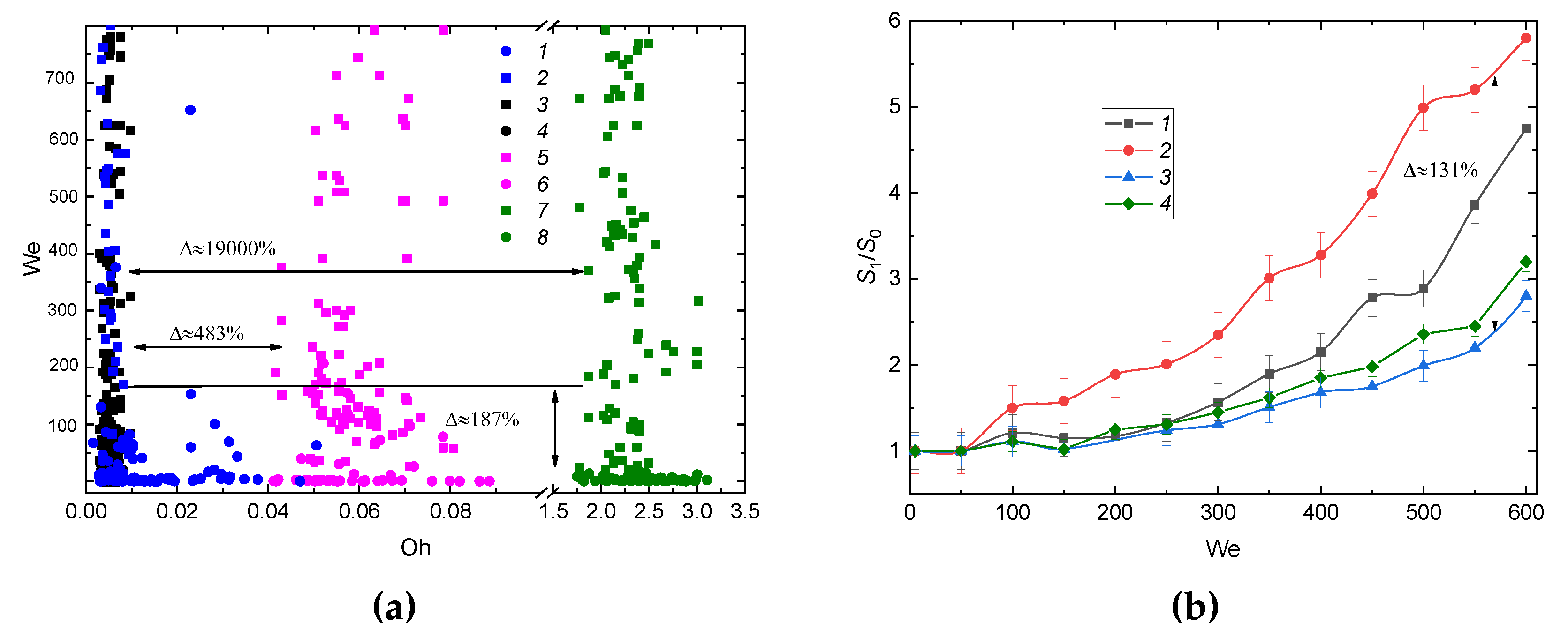 Applsci 10 00942 g010a Applsci 10 00942 g010a