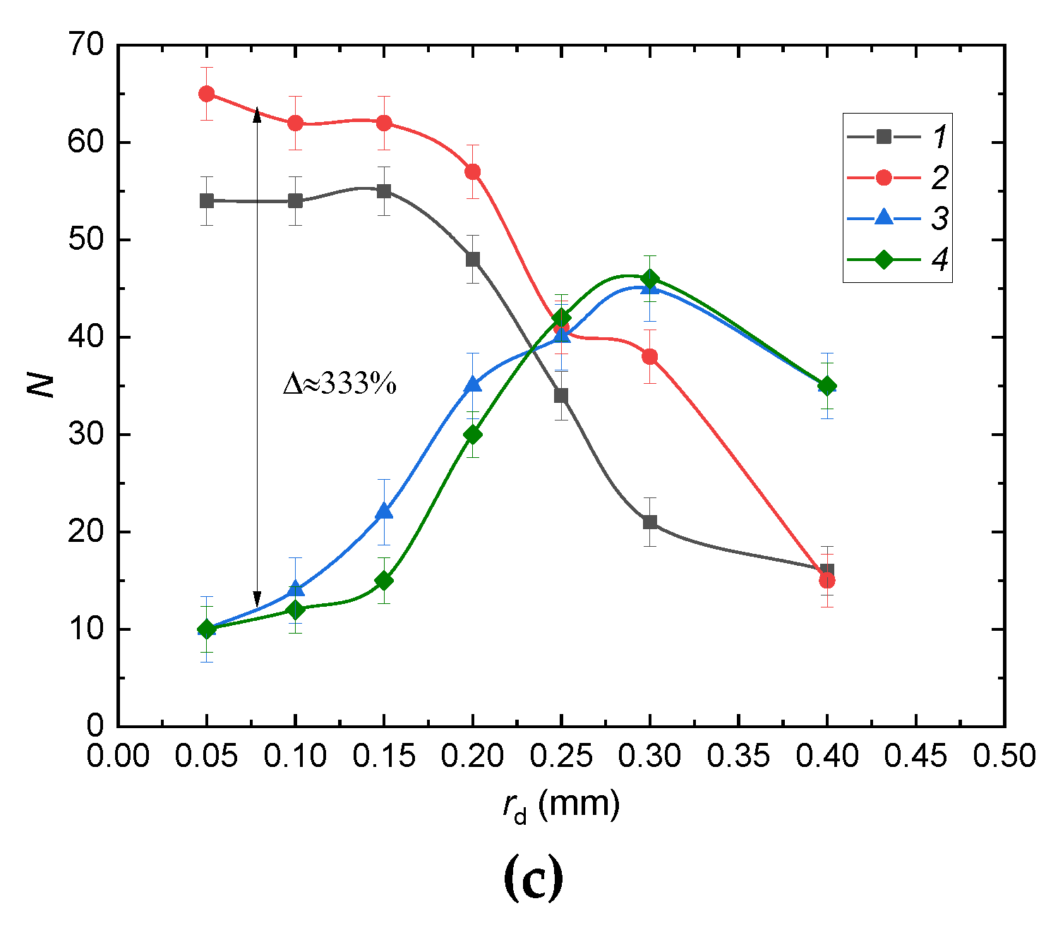Applsci 10 00942 g010b Applsci 10 00942 g010b