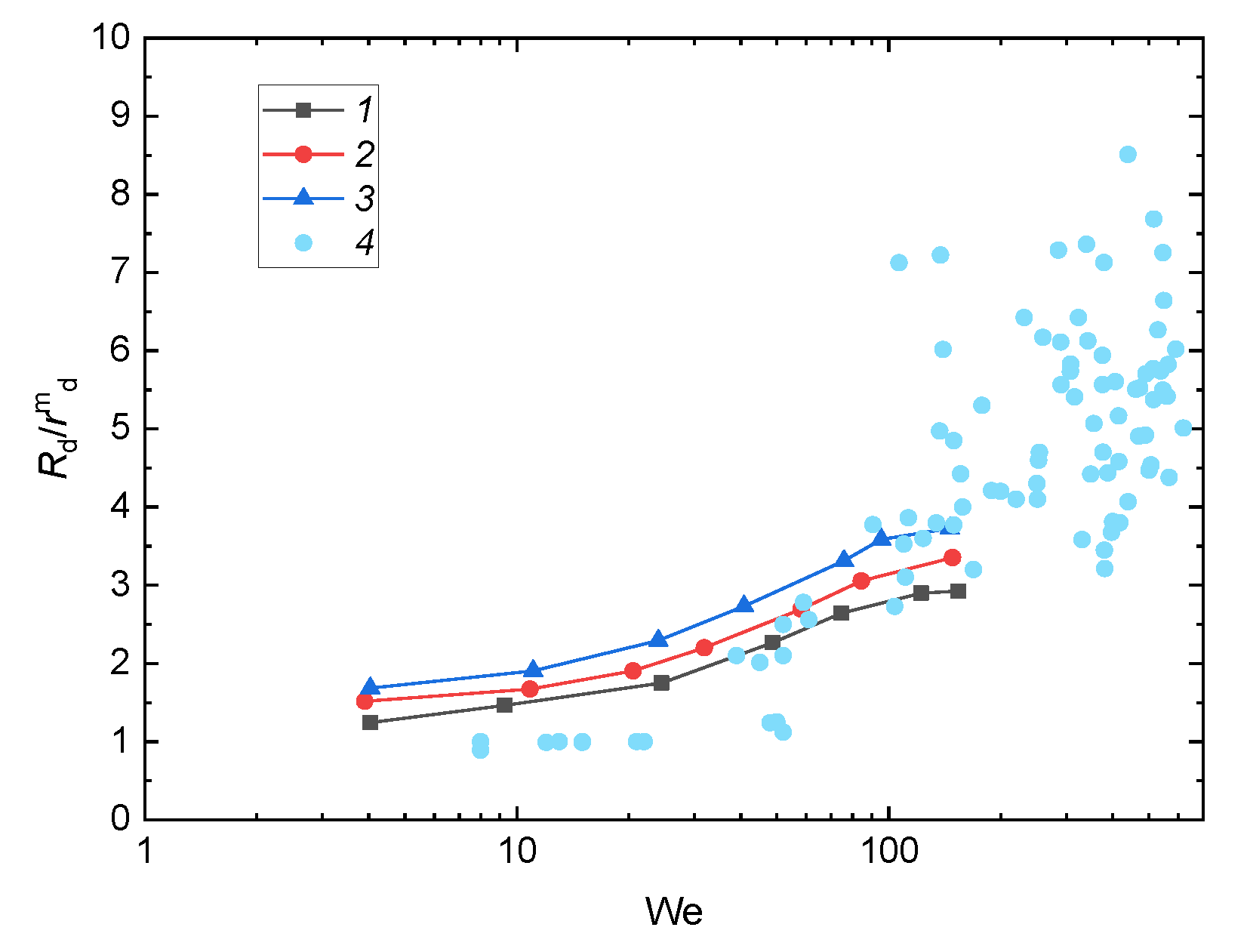 Applsci 10 00942 g011 Applsci 10 00942 g011