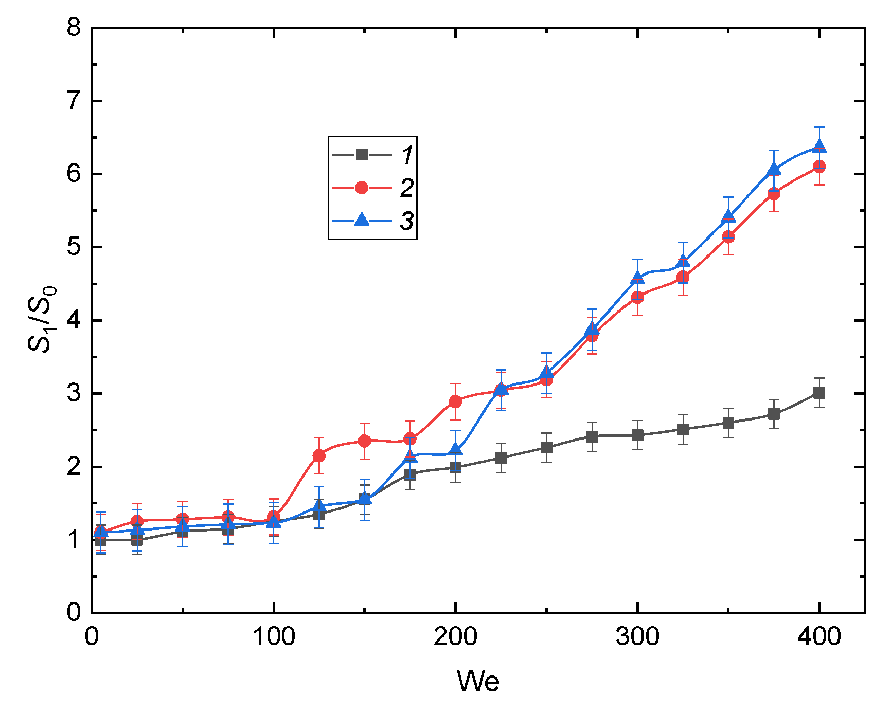 Applsci 10 00942 g012 Applsci 10 00942 g012