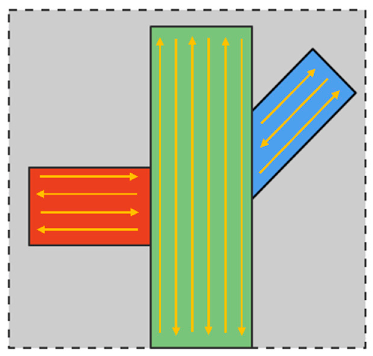 multipatch to collada kml flipped 3d multipatch to collada kml flipped 3d
