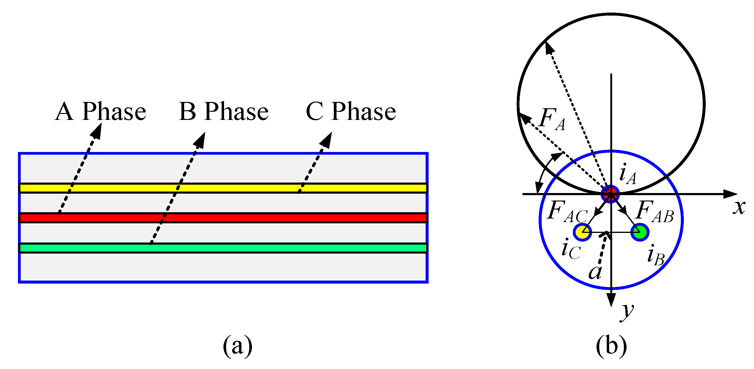 Applsci 10 00944 g003
