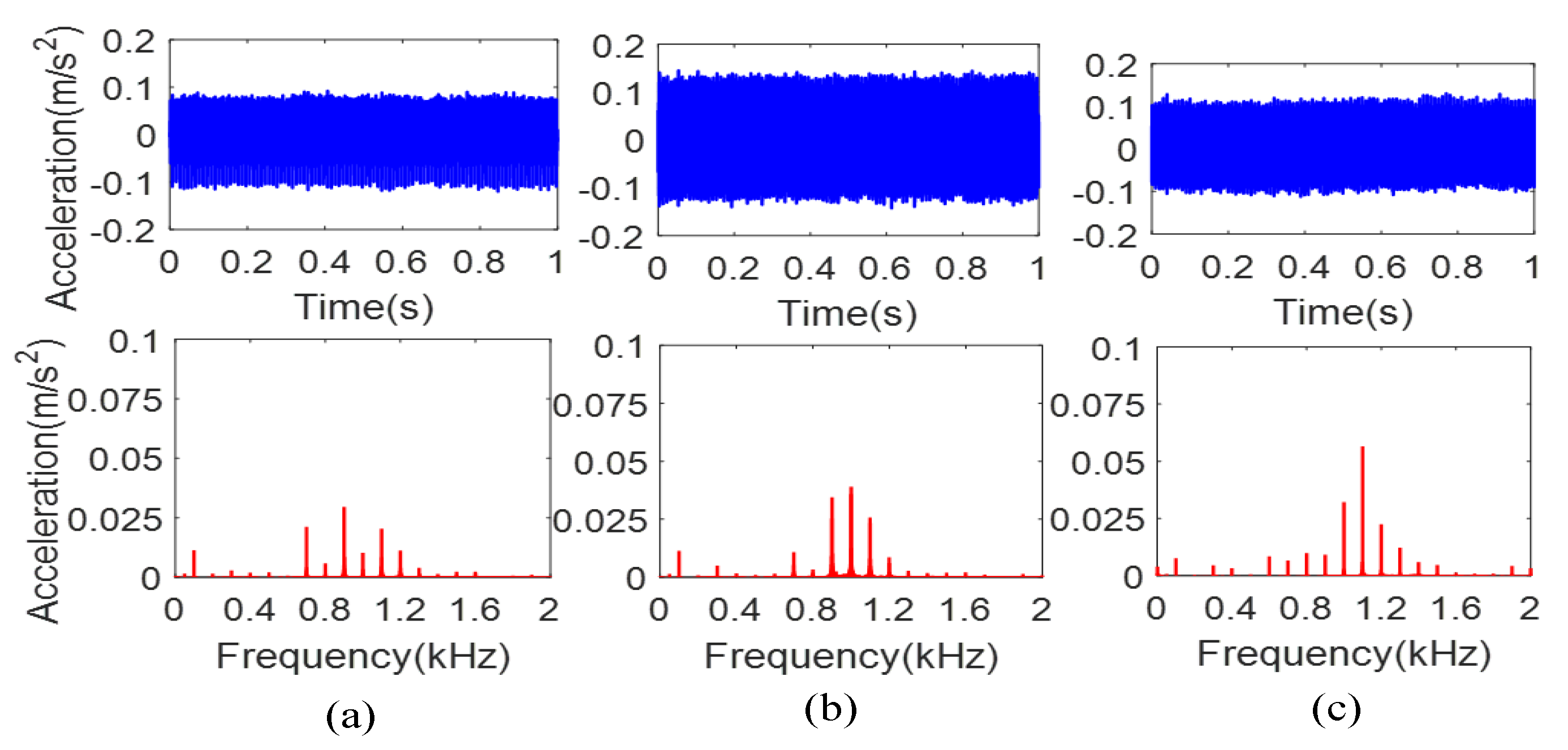 Applsci 10 00944 g004