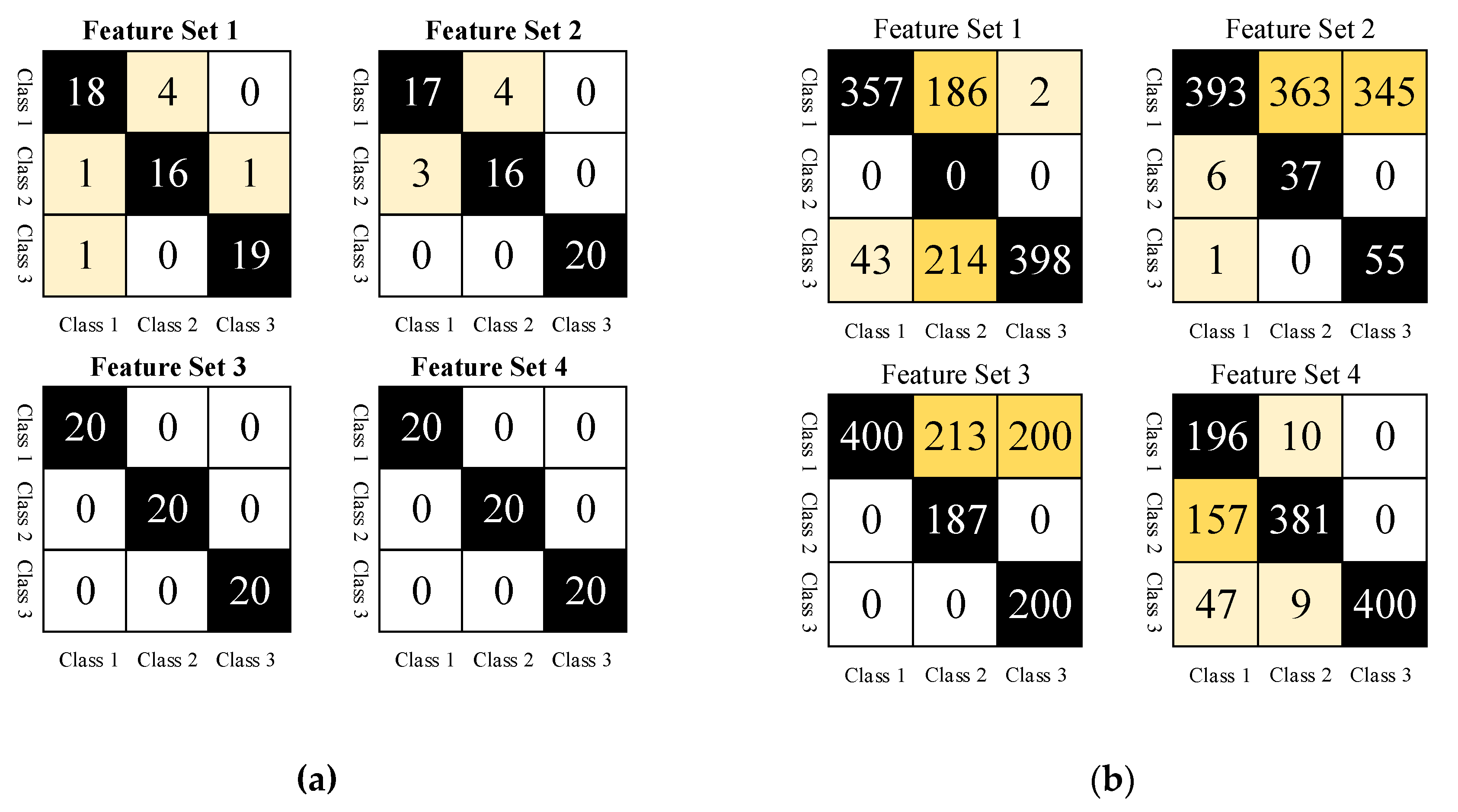 Applsci 10 00944 g008