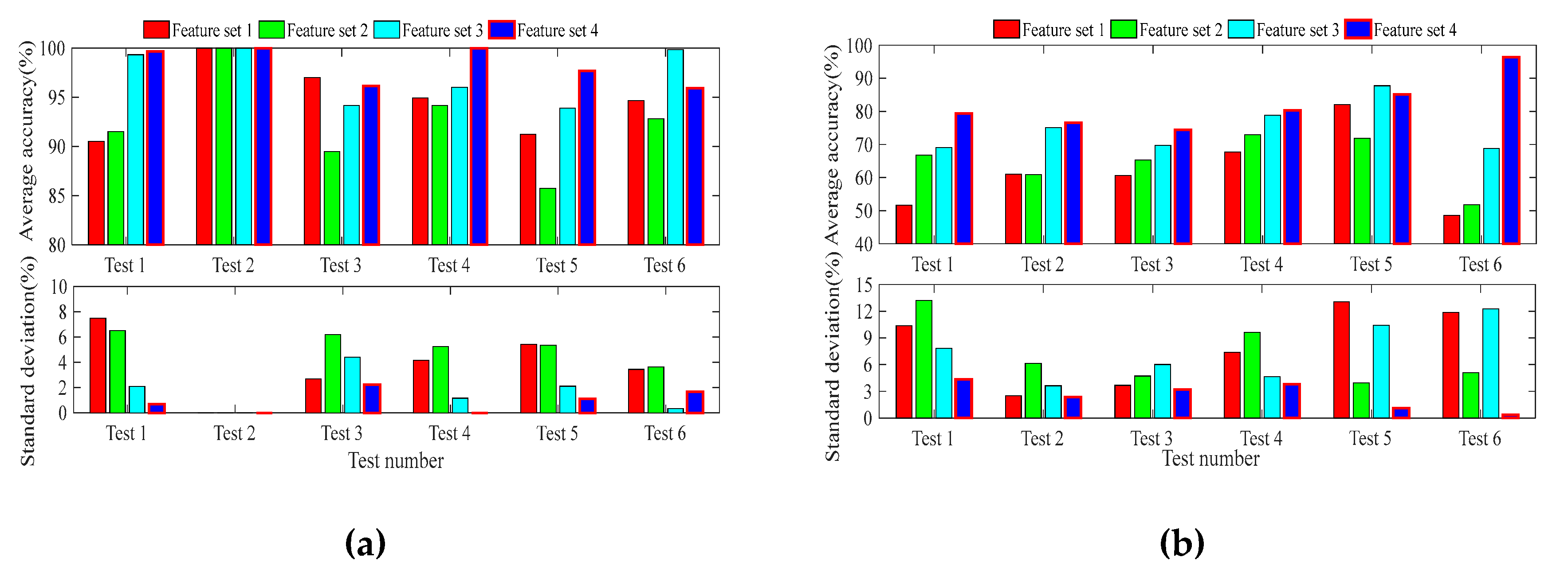 Applsci 10 00944 g009