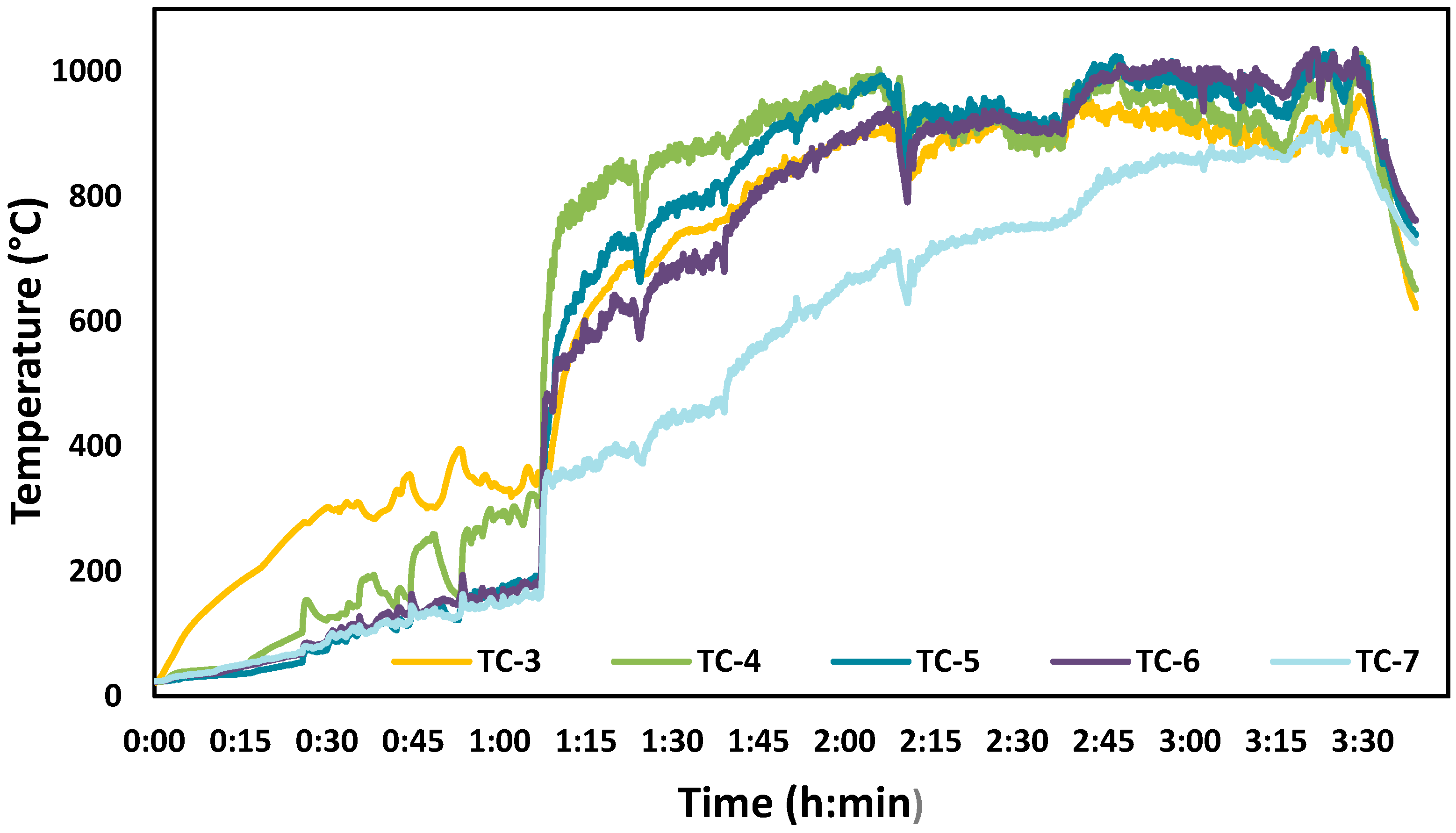 Applsci 10 00946 g008