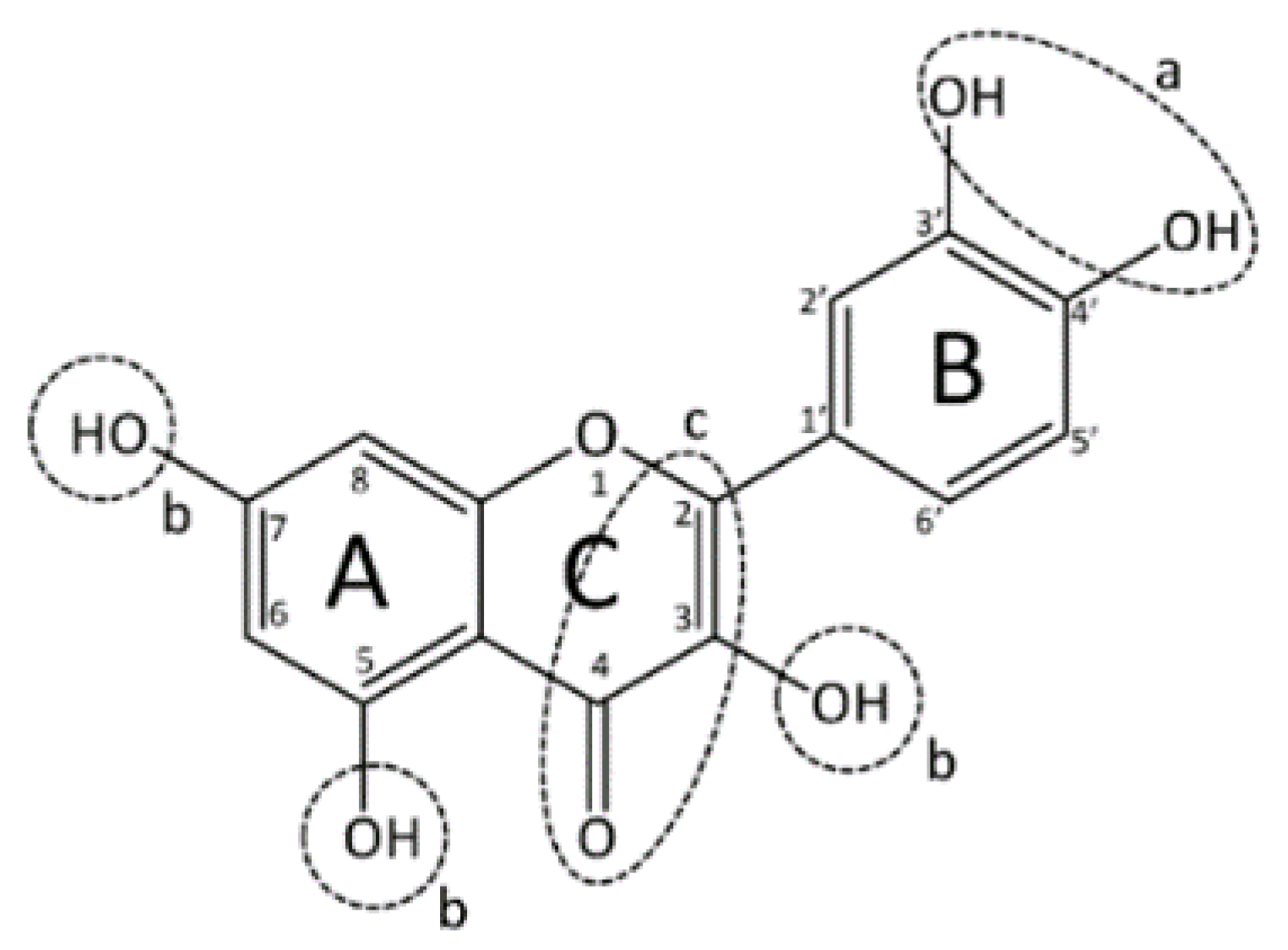 Applsci 10 00947 g002 Applsci 10 00947 g002