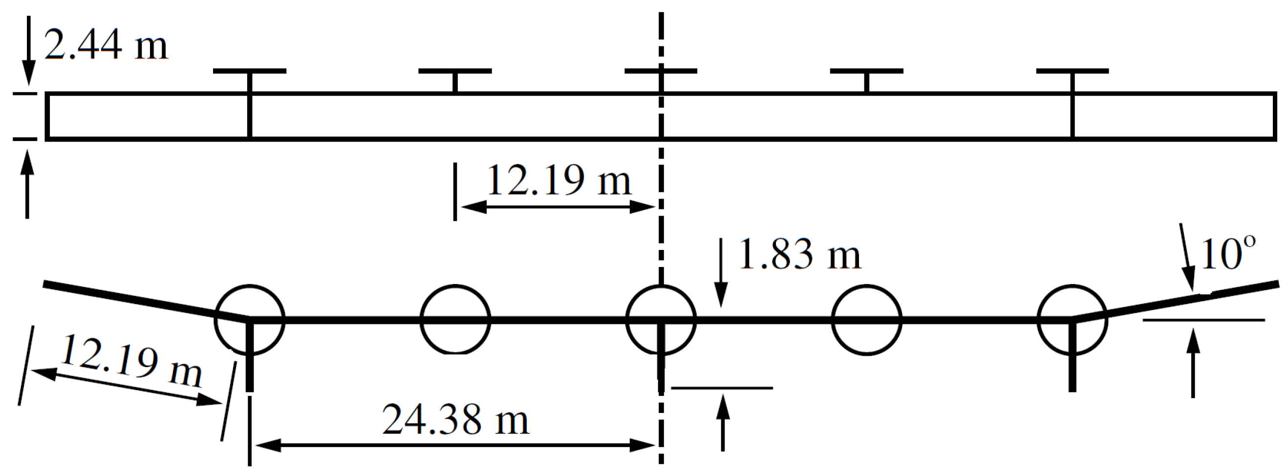 Applsci 10 00949 g005