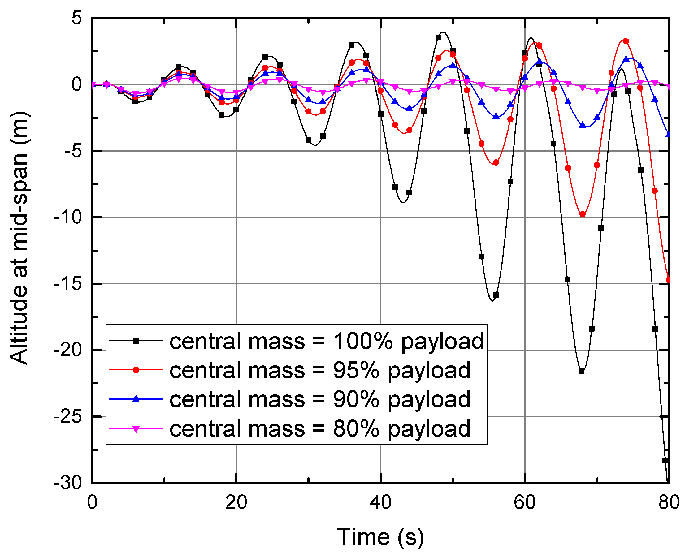 Applsci 10 00949 g013
