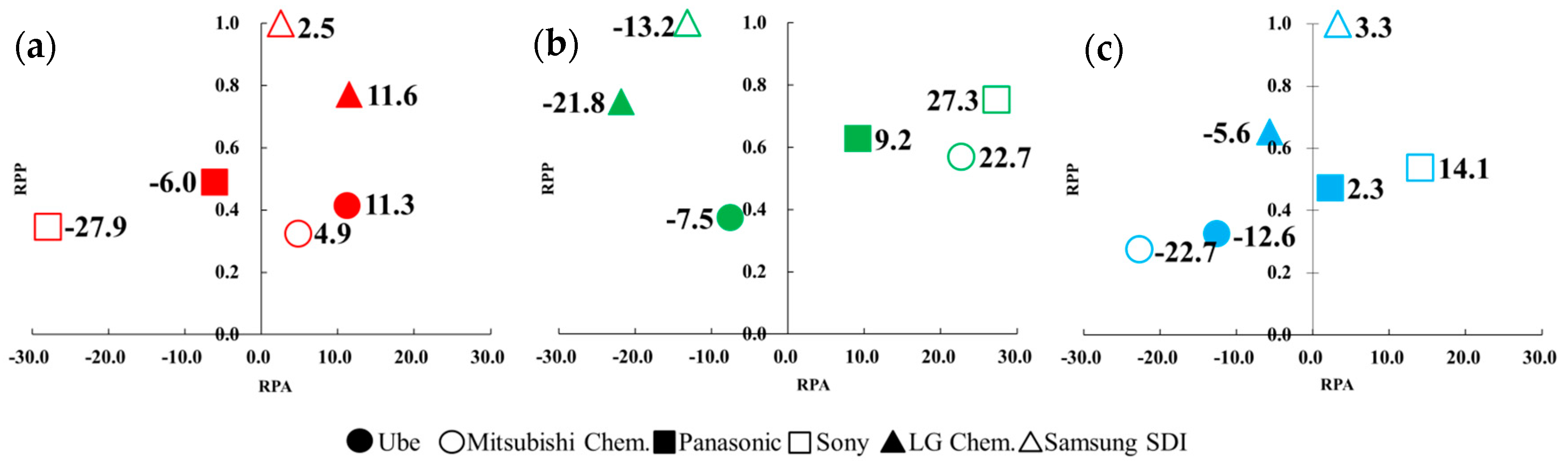 Applsci 10 00952 g002