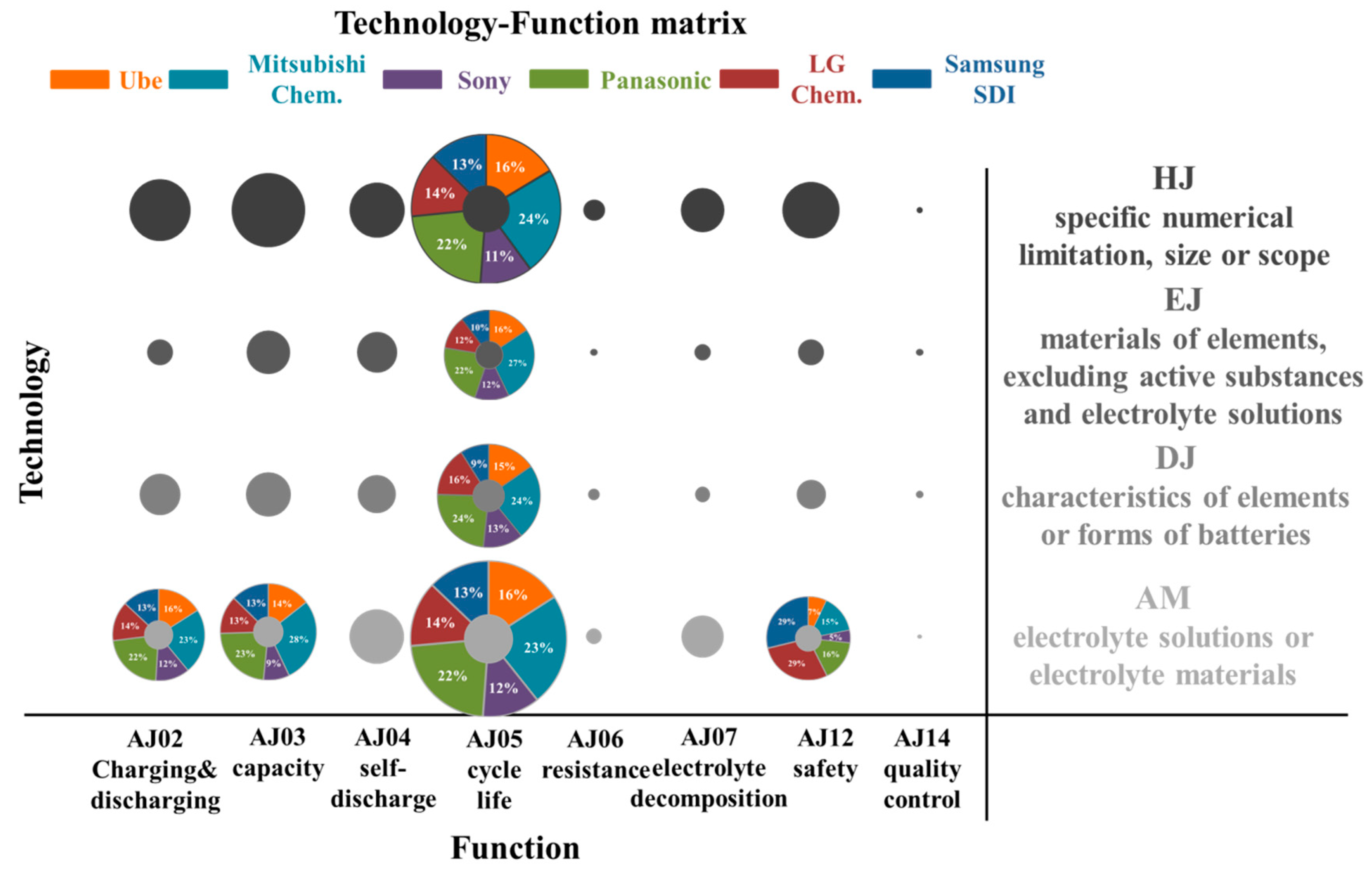 Applsci 10 00952 g004