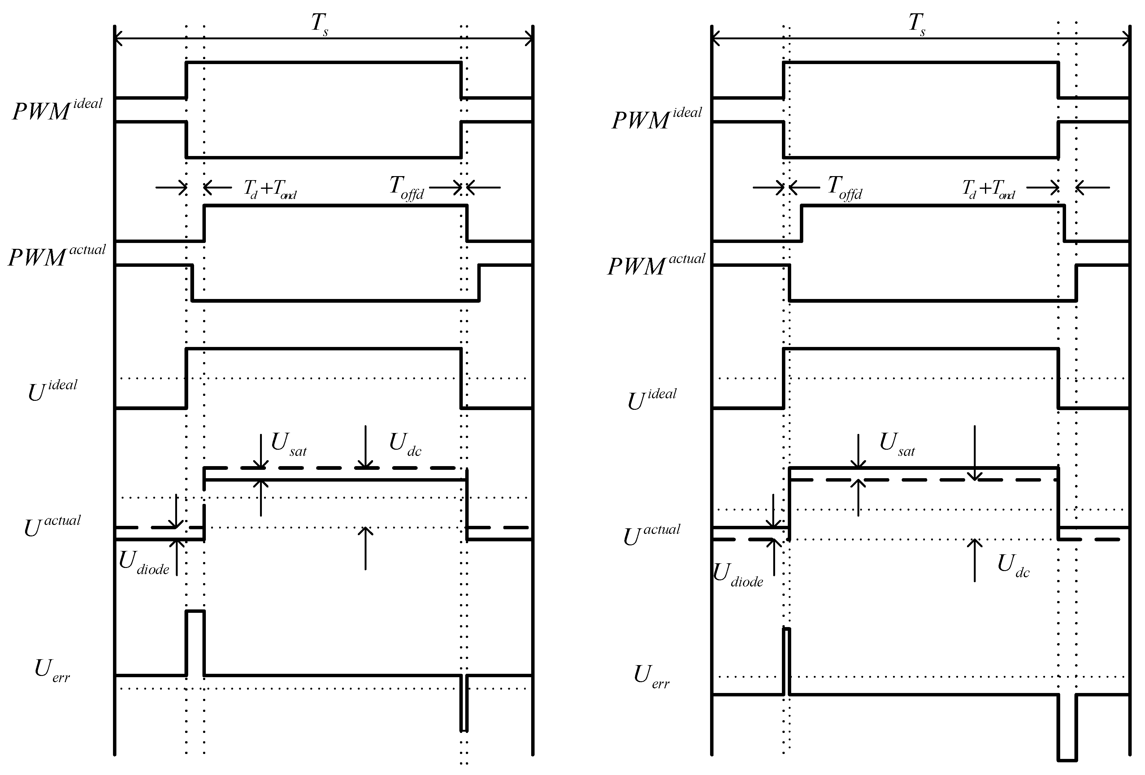 Applsci 10 00954 g004
