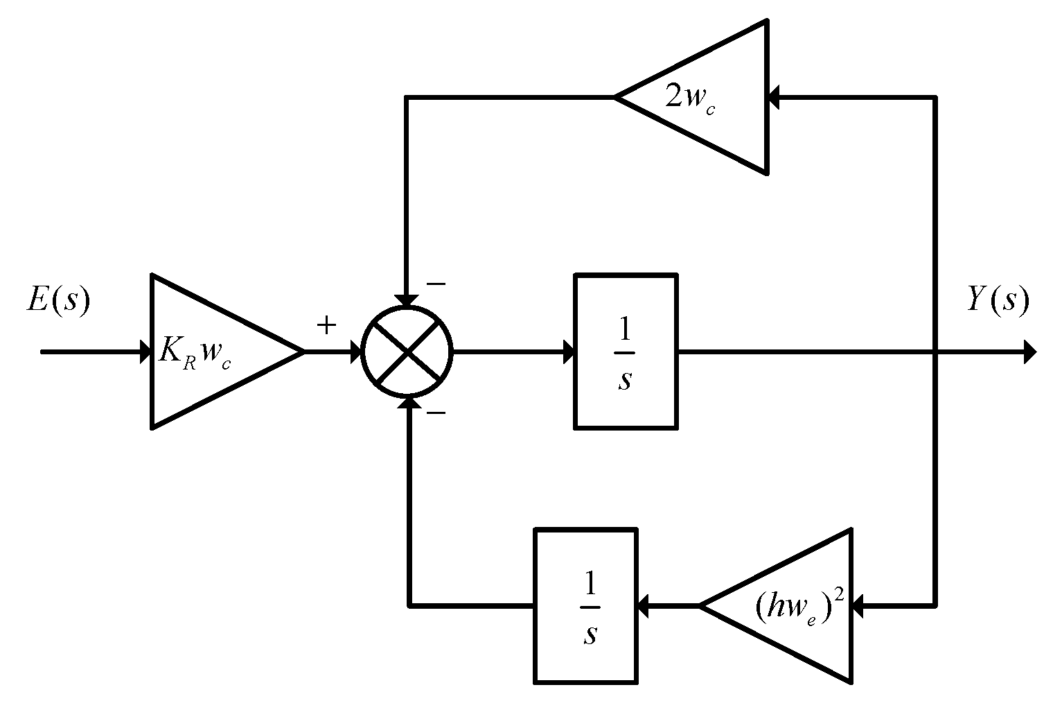 Applsci 10 00954 g007